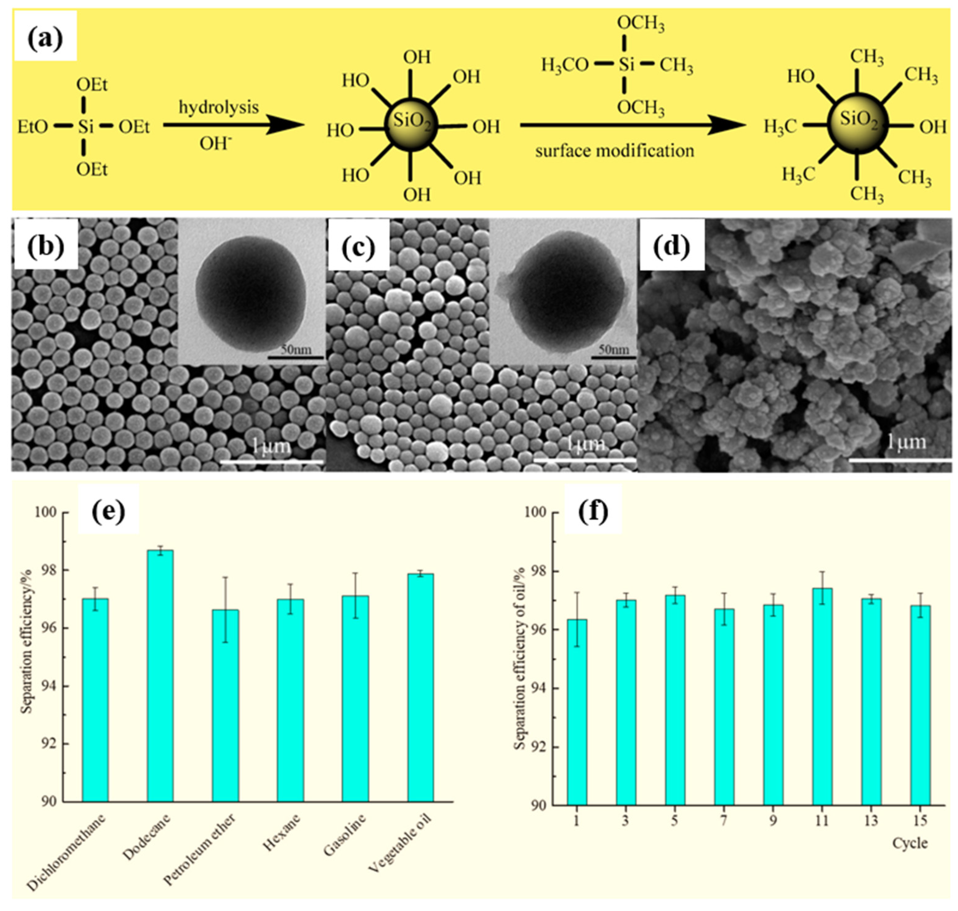Micromachines 15 00391 g015