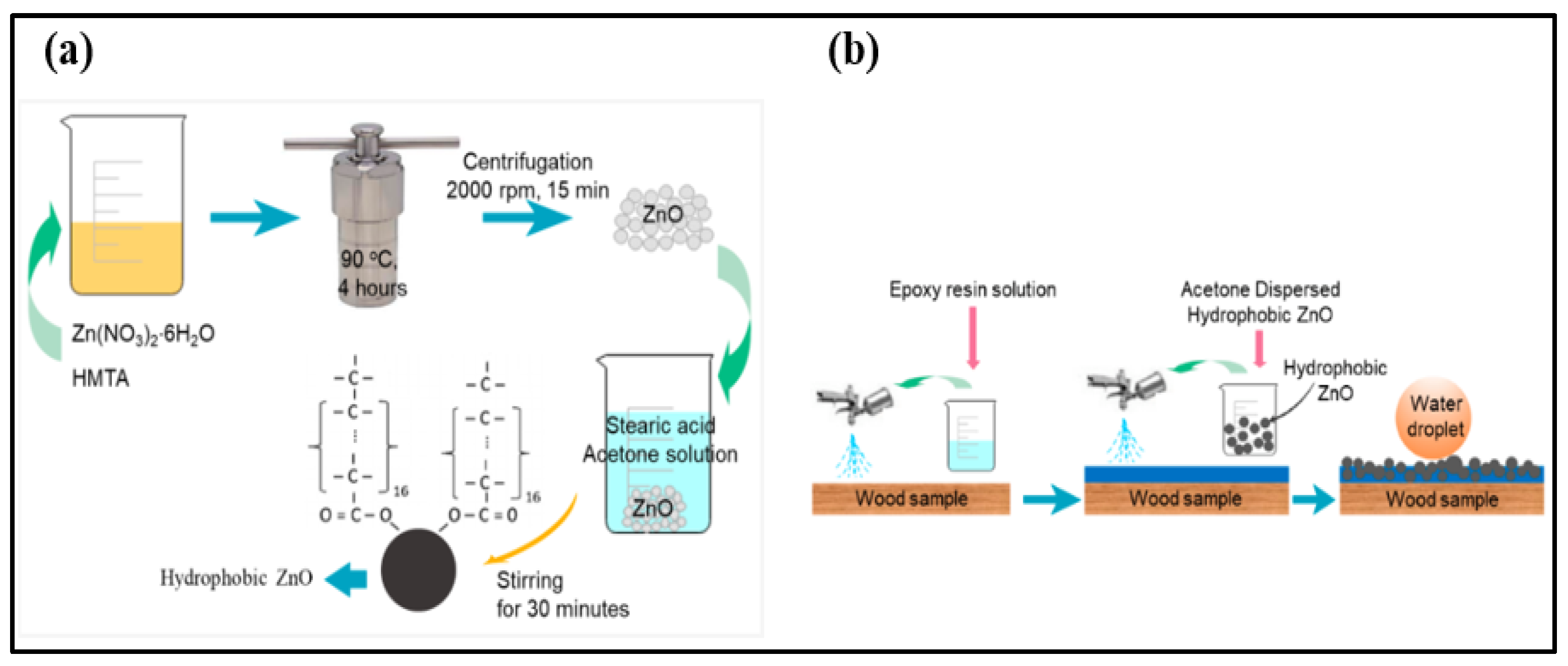 Micromachines 15 00391 g016