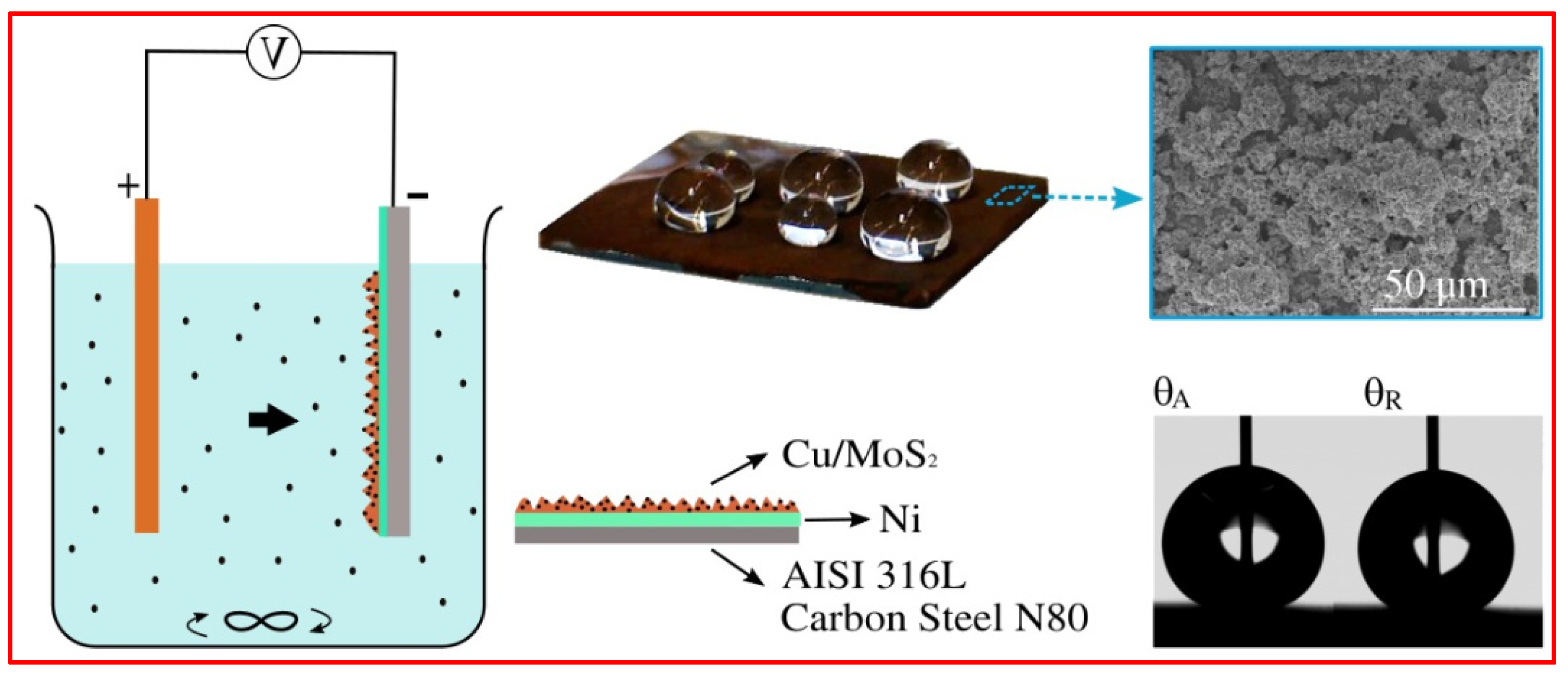 Micromachines 15 00391 g019