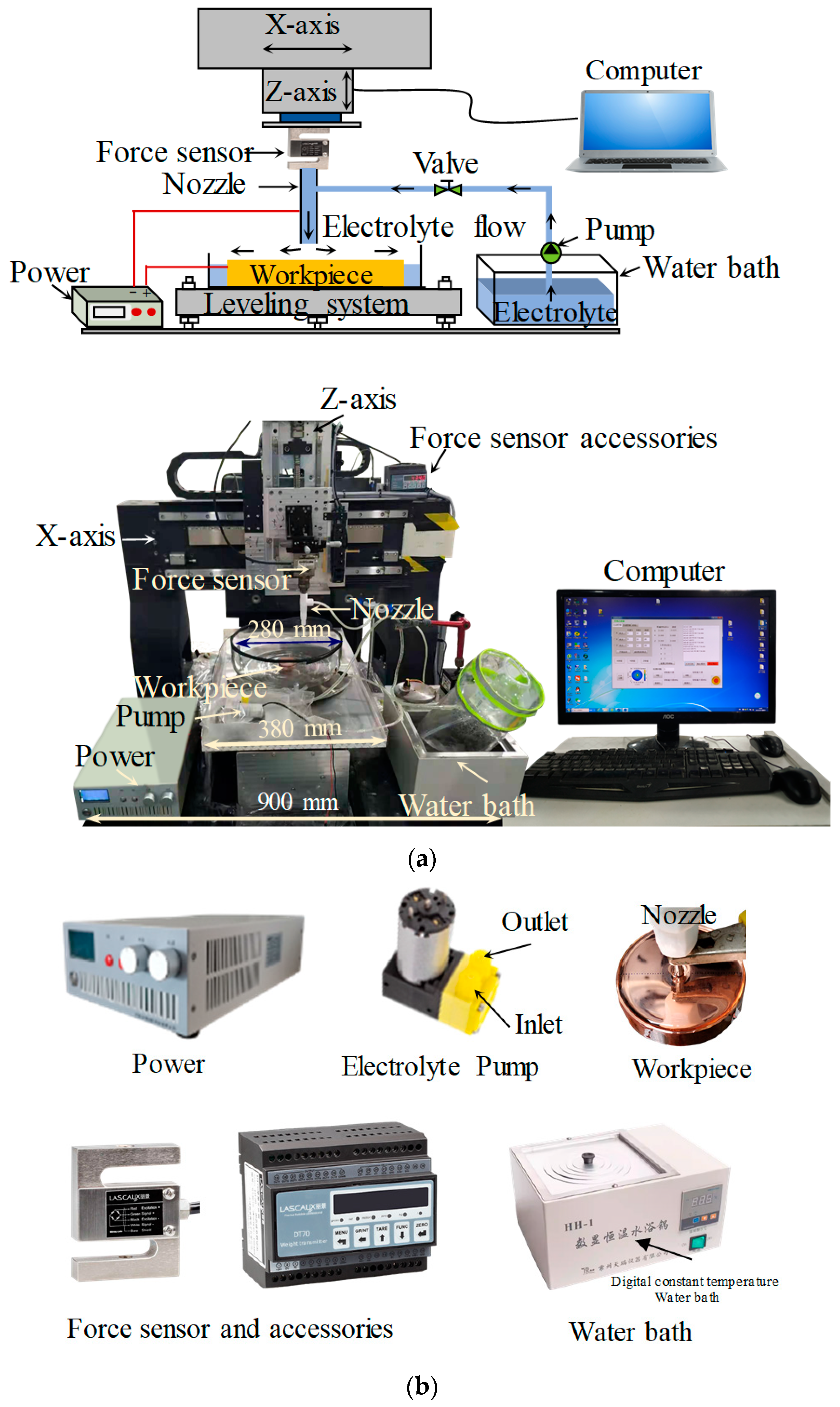 Micromachines 15 00393 g005