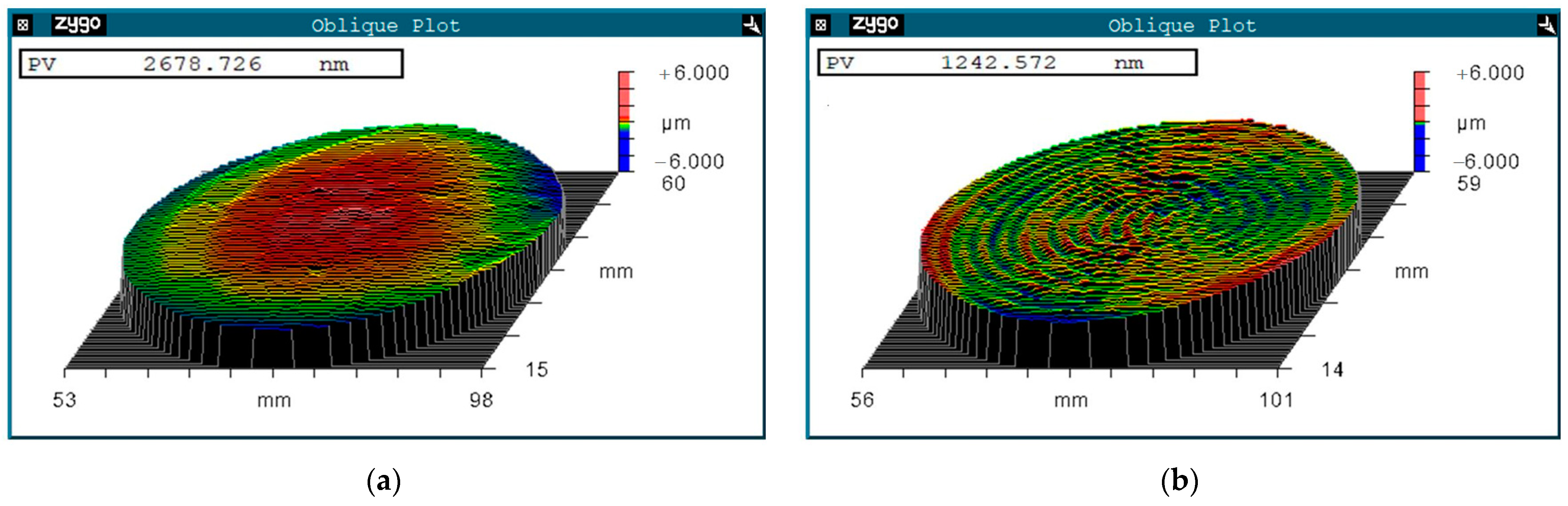 Micromachines 15 00393 g009