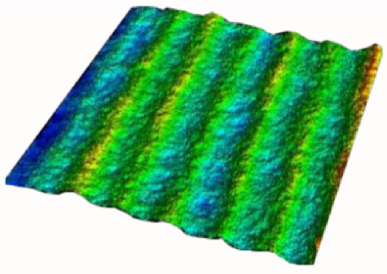 Micromachines 15 00394 g005