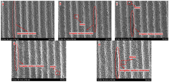 Parallel Grooved Microstructure Manufacturing on the Surface