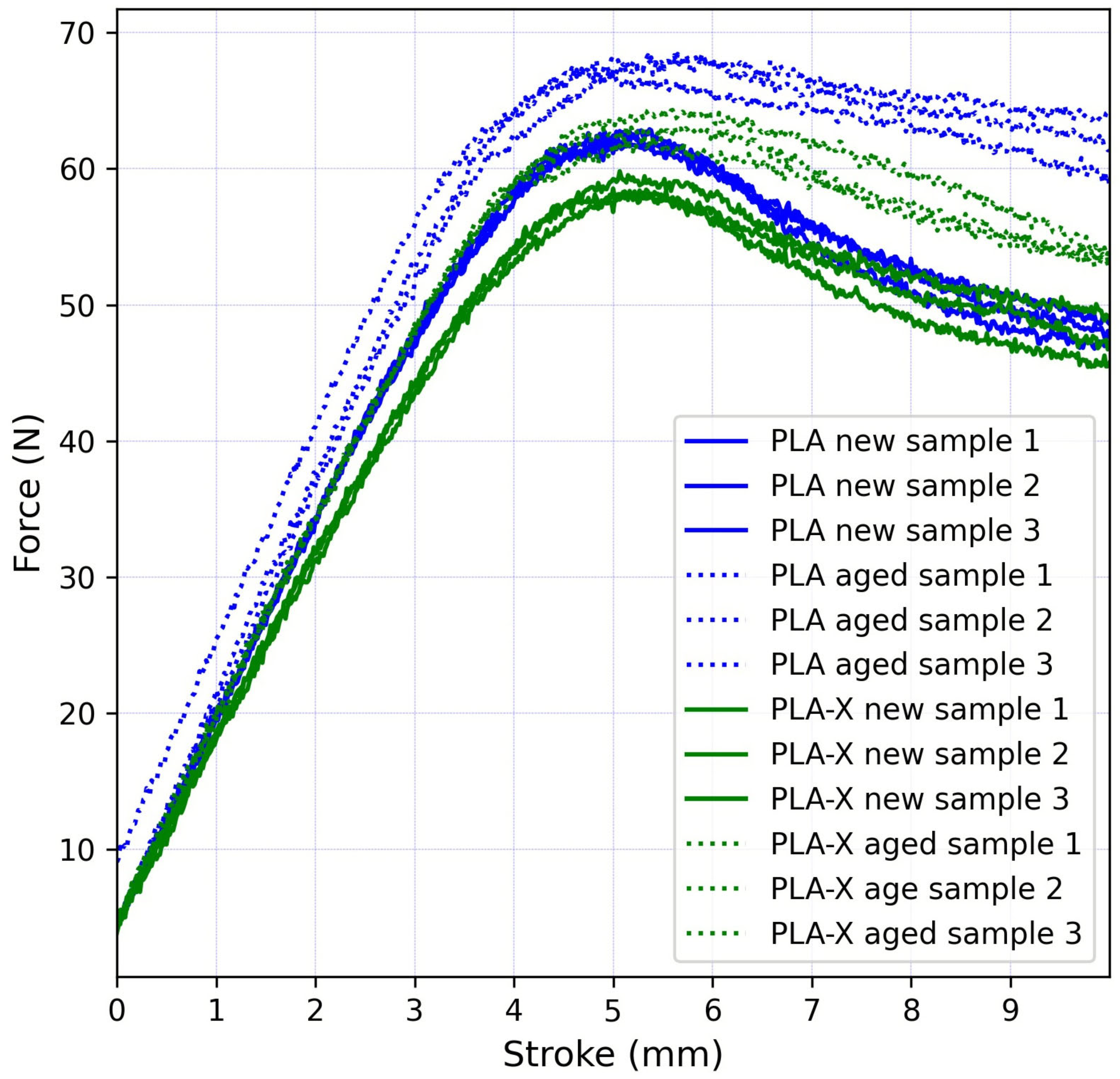 Micromachines 15 00395 g003