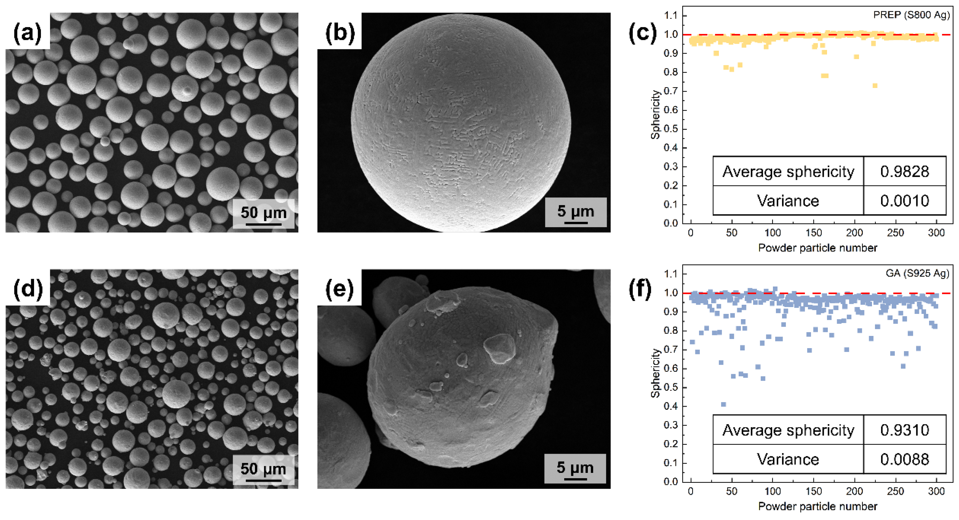 Micromachines 15 00396 g007