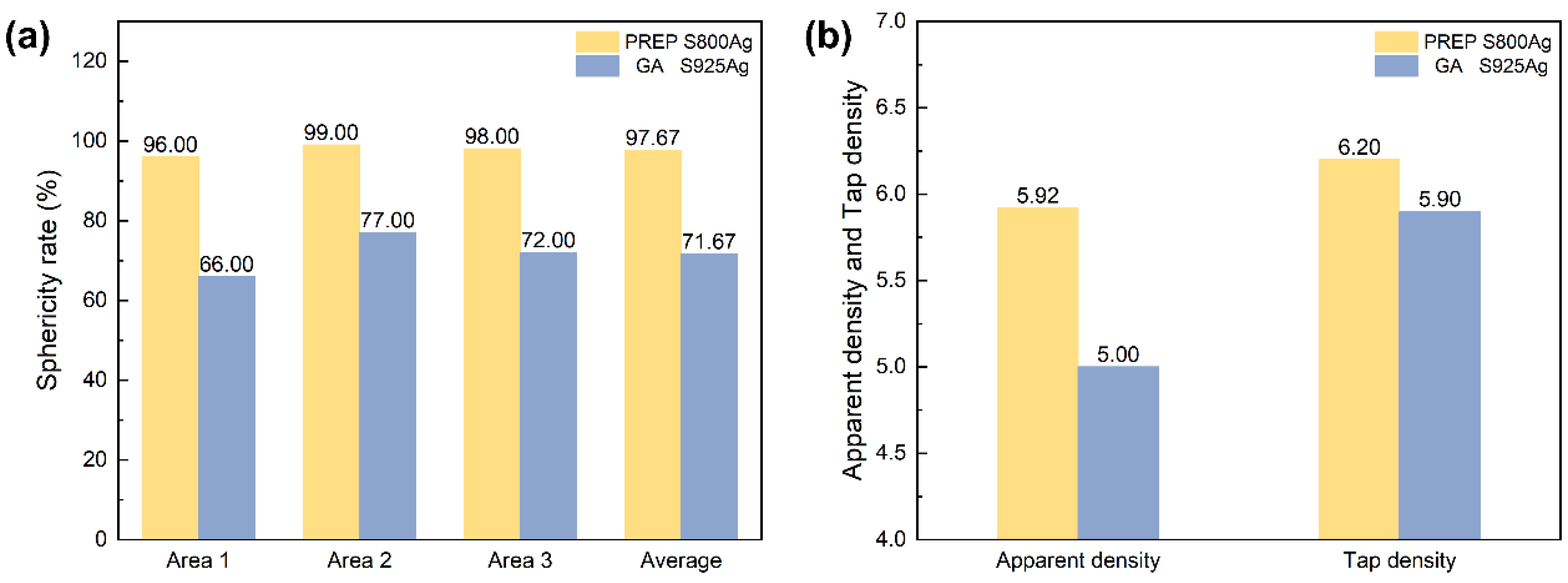 Micromachines 15 00396 g008
