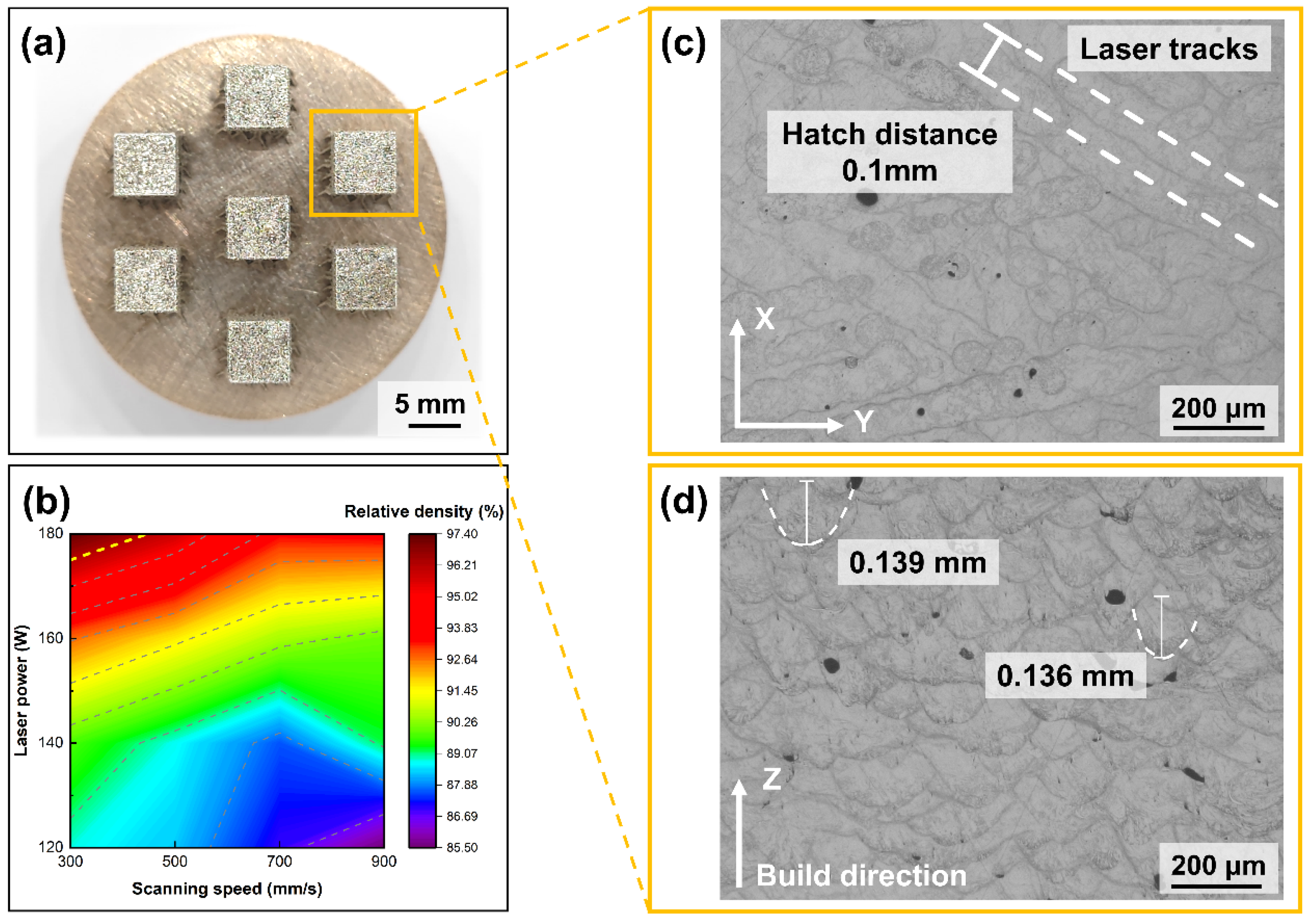 Micromachines 15 00396 g010