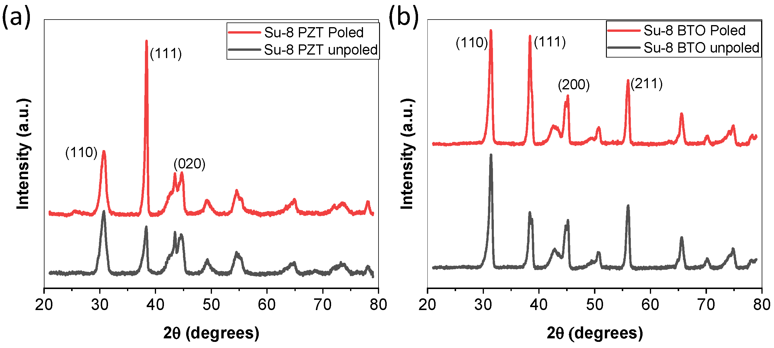 Micromachines 15 00397 g009