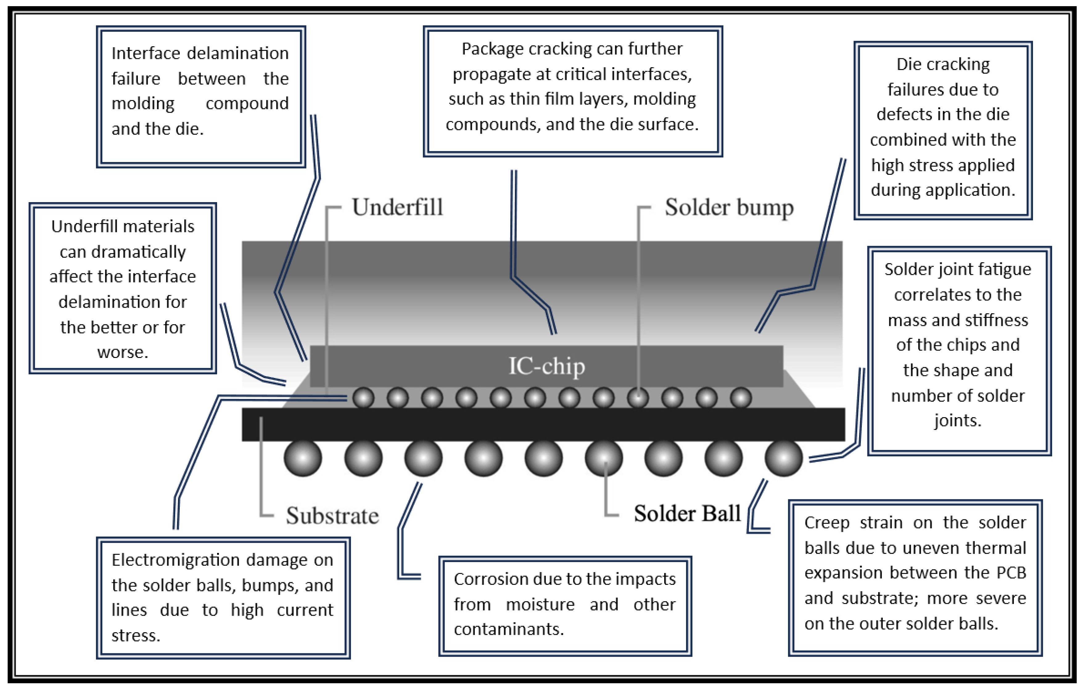 Micromachines 15 00398 g002