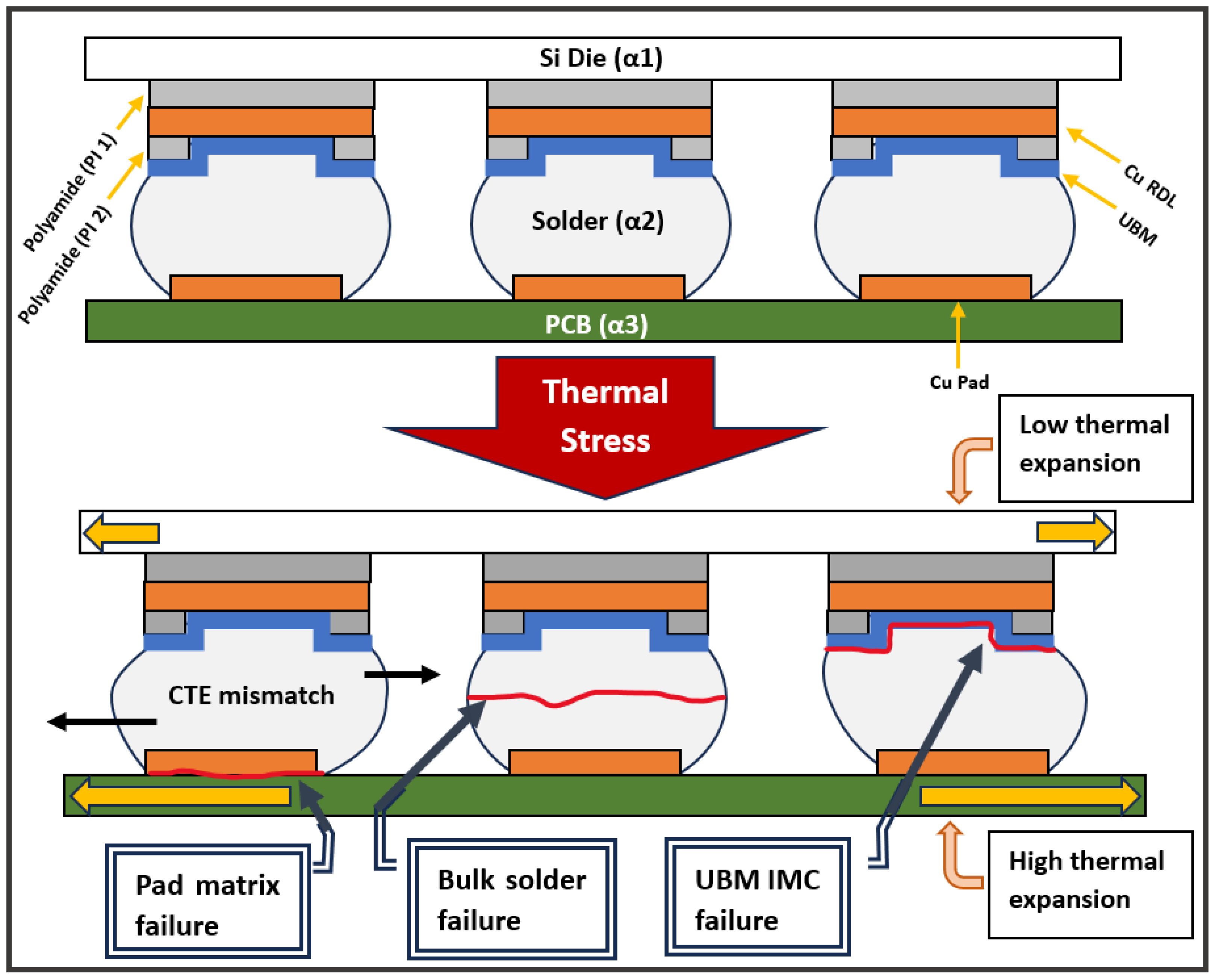 Micromachines 15 00398 g003