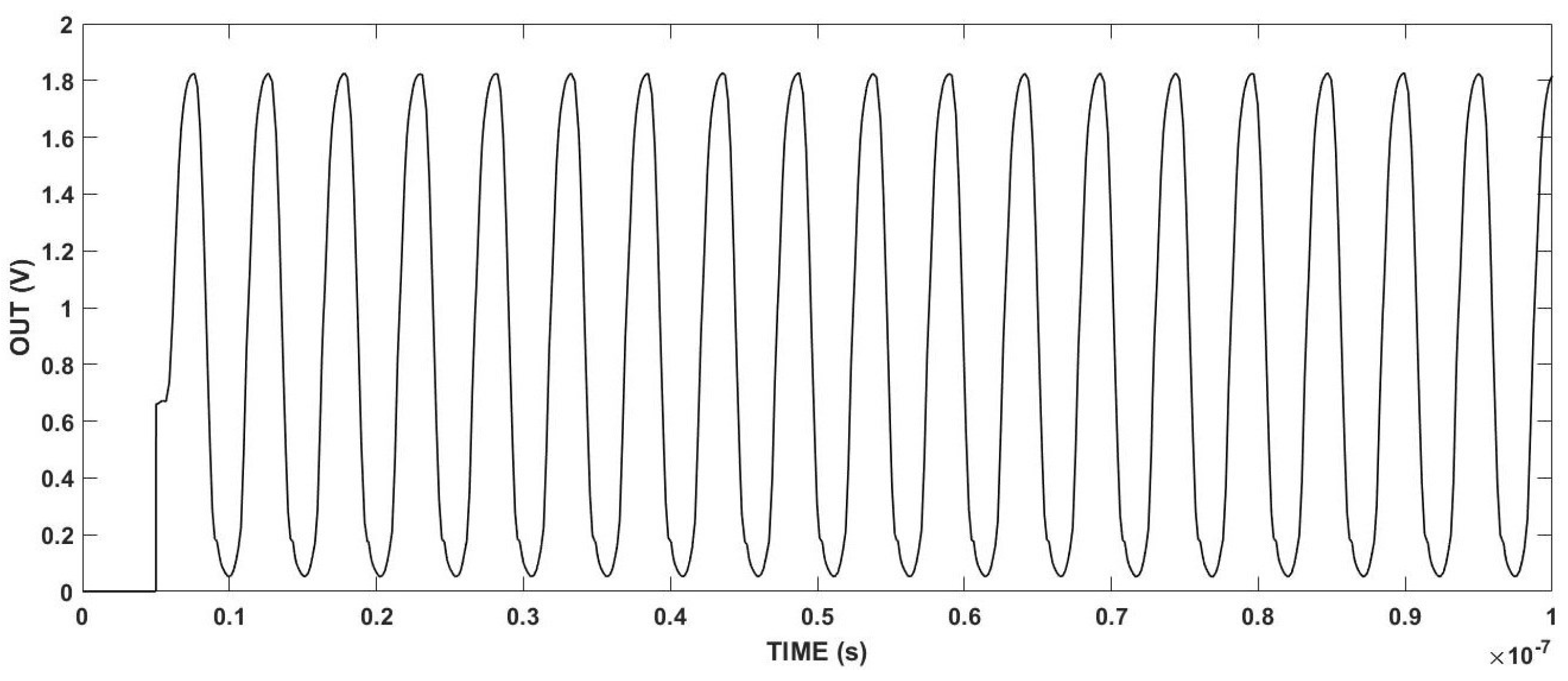 Micromachines 15 00401 g007