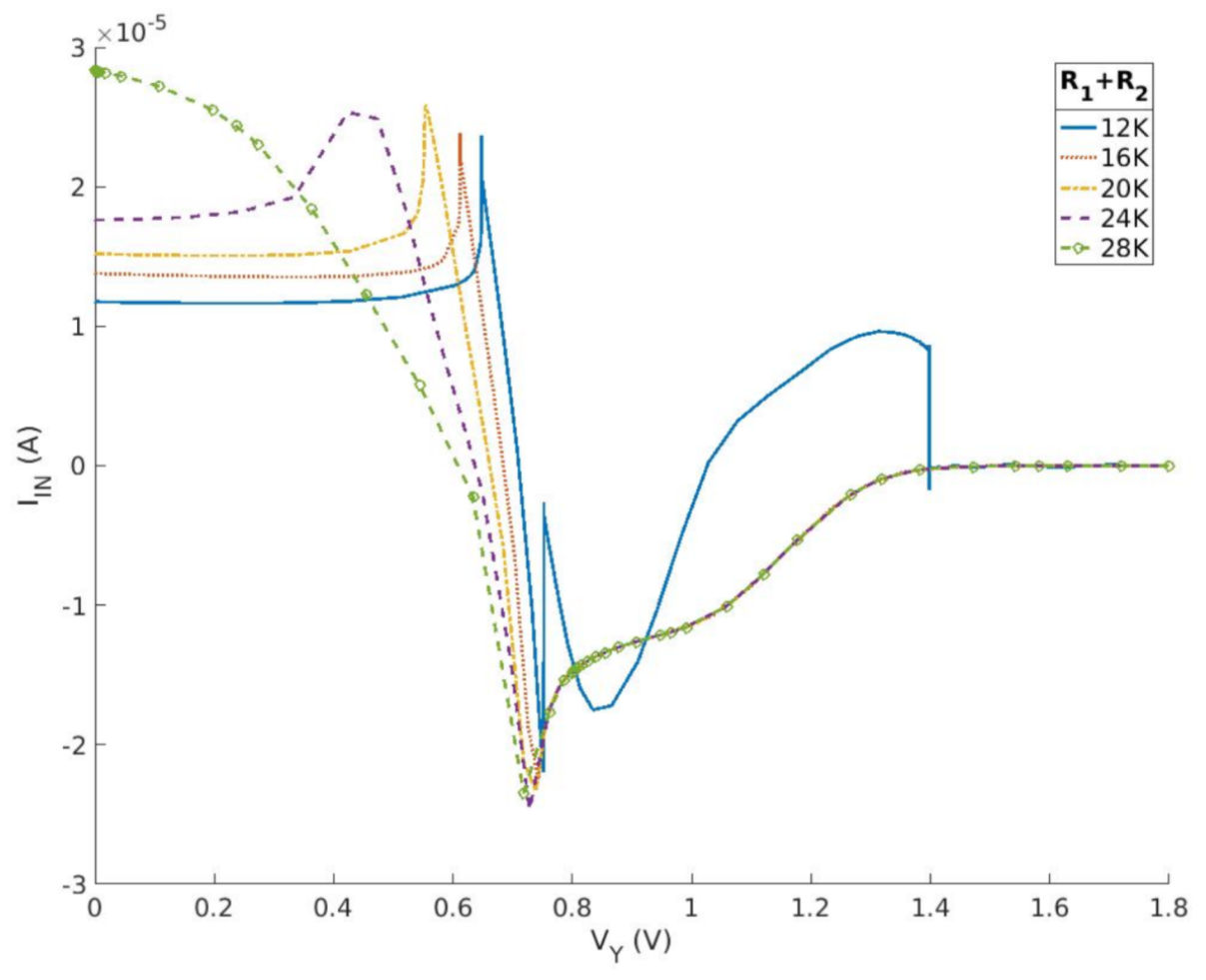 Micromachines 15 00401 g009