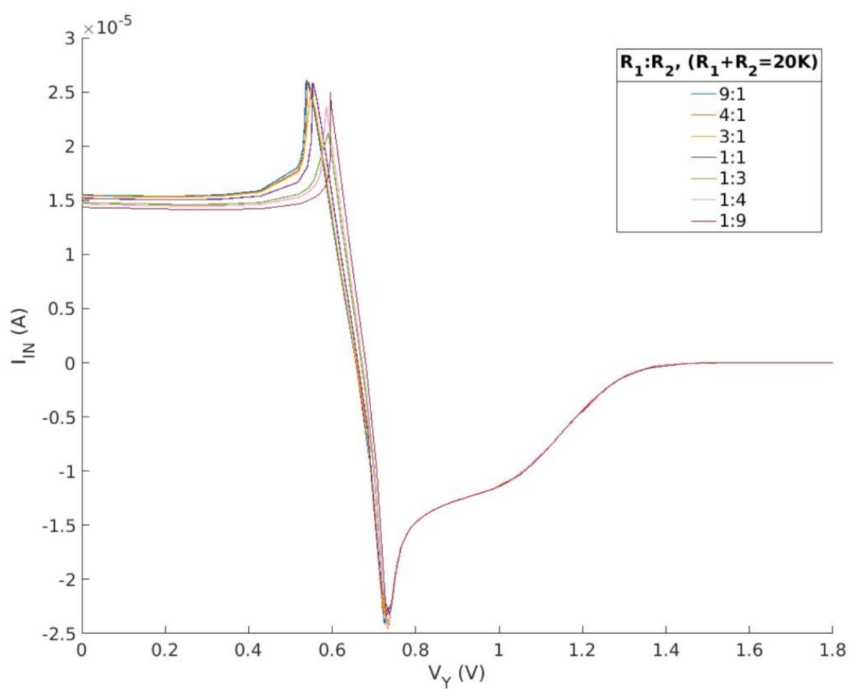Micromachines 15 00401 g010
