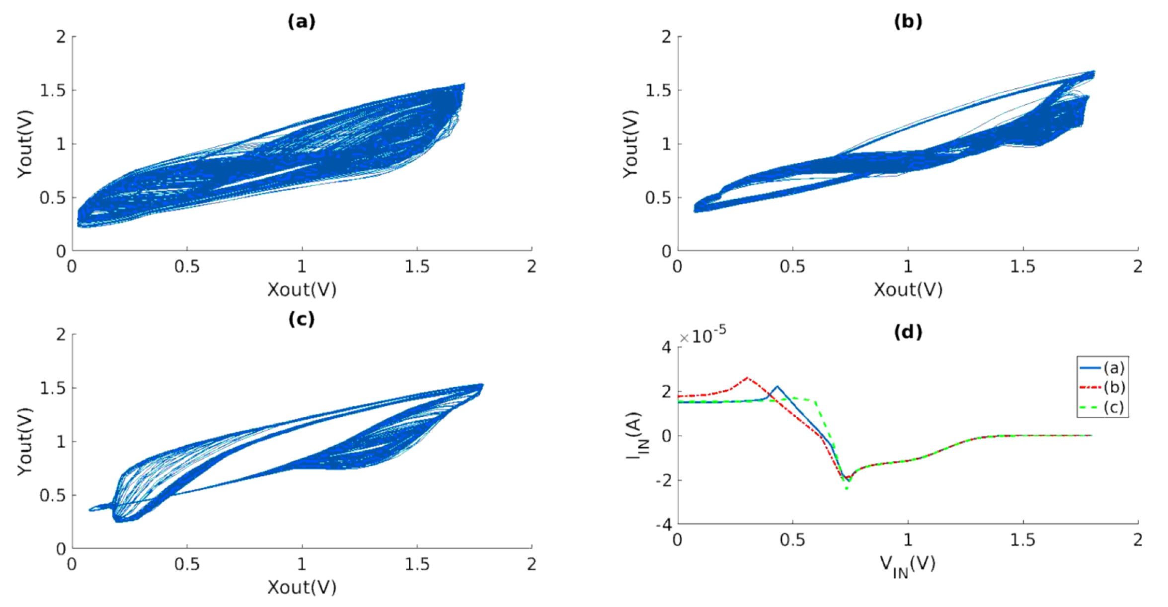Micromachines 15 00401 g014
