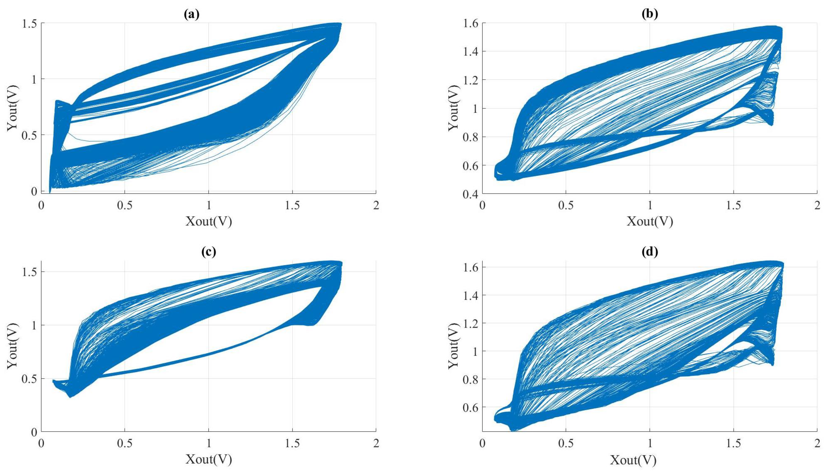 Micromachines 15 00401 g015