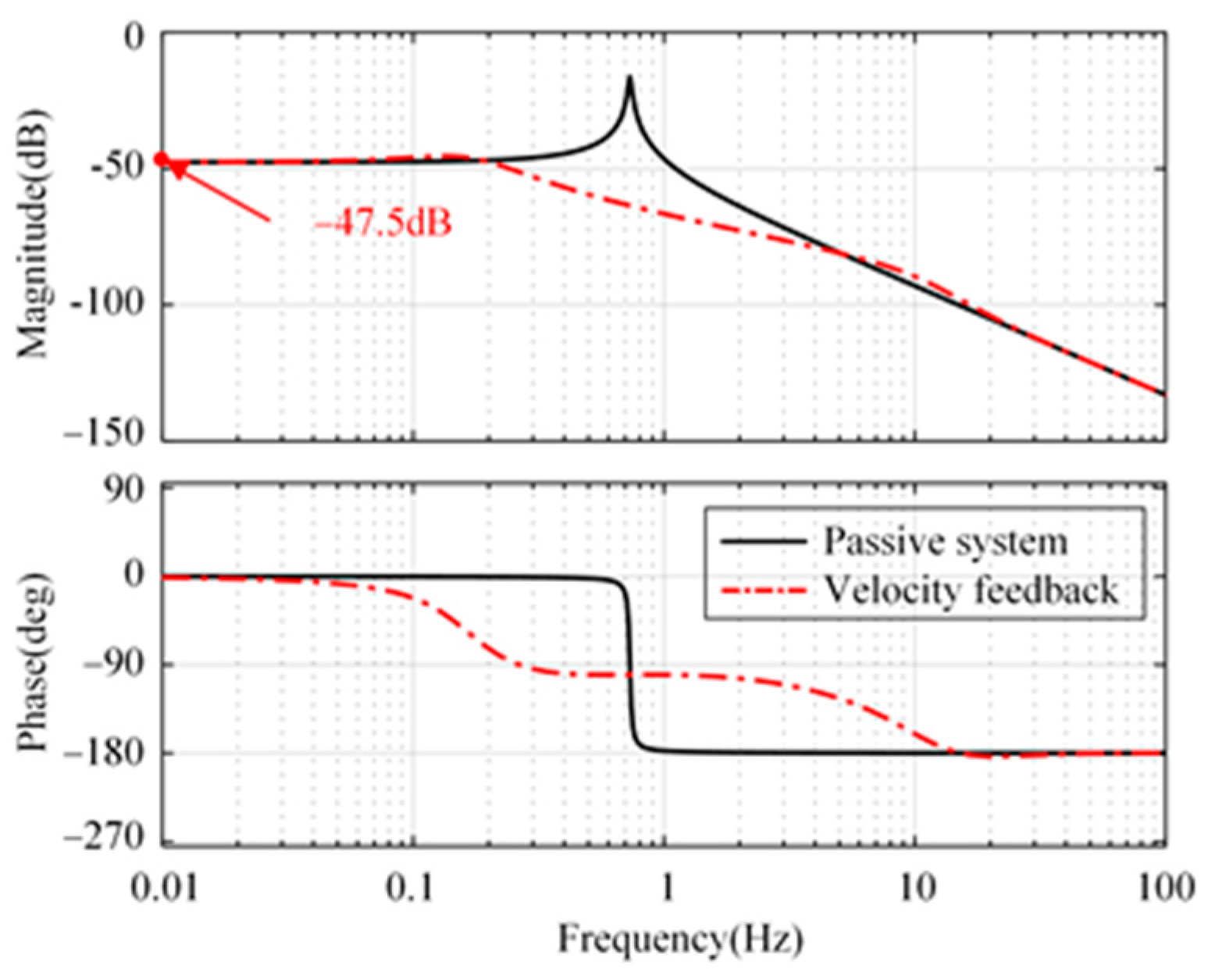 Micromachines 15 00402 g004