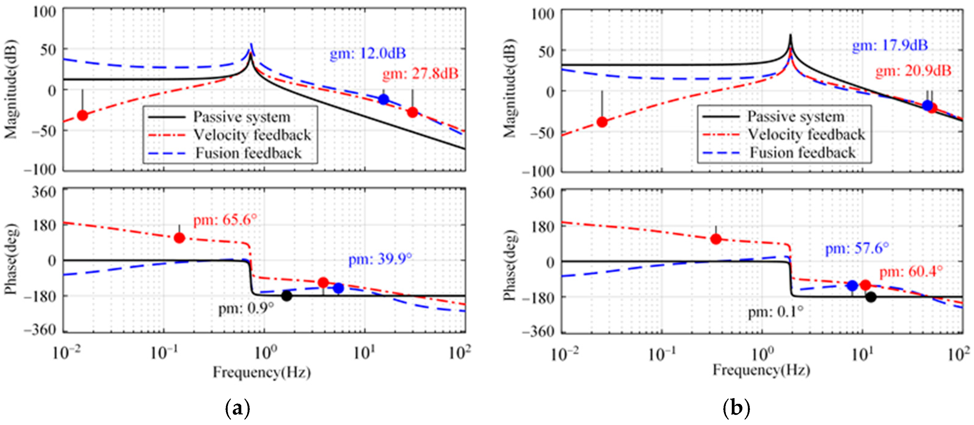 Micromachines 15 00402 g007