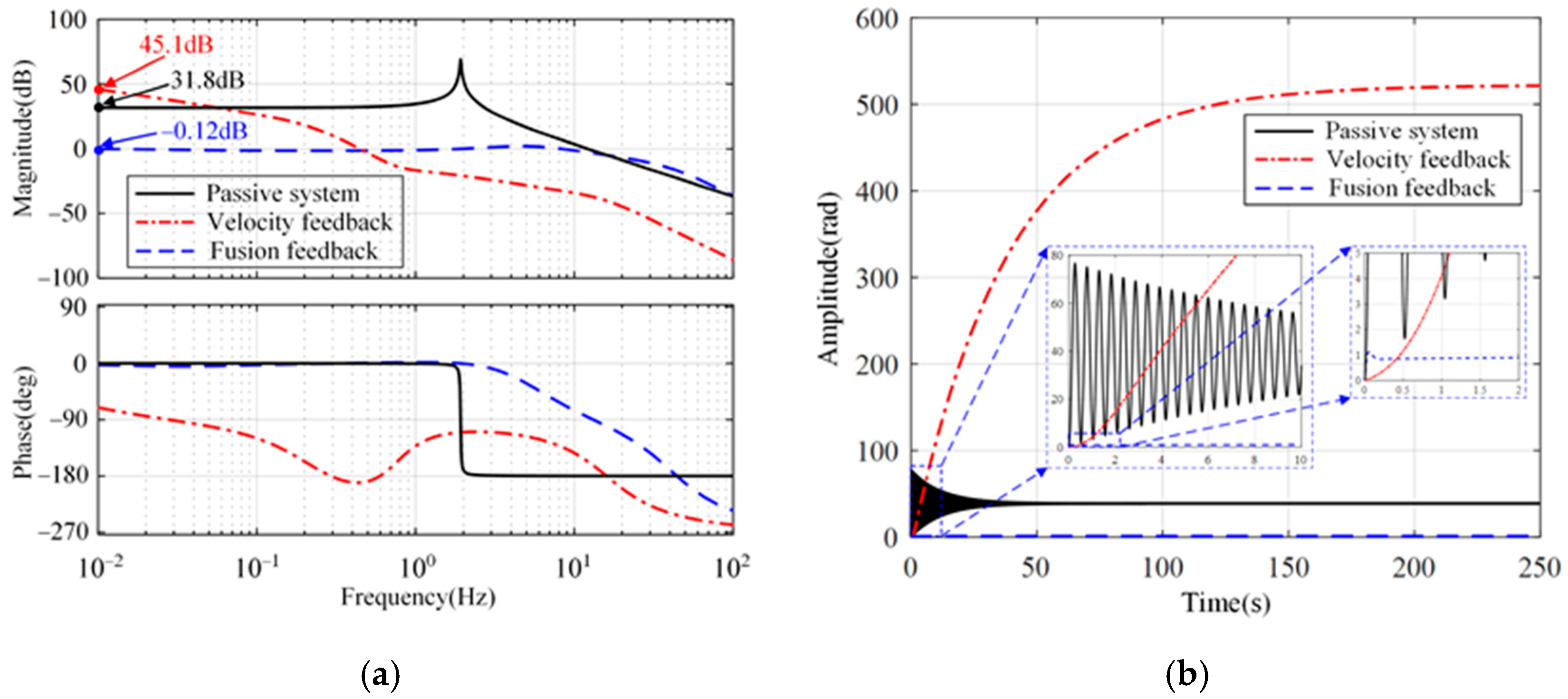 Micromachines 15 00402 g011