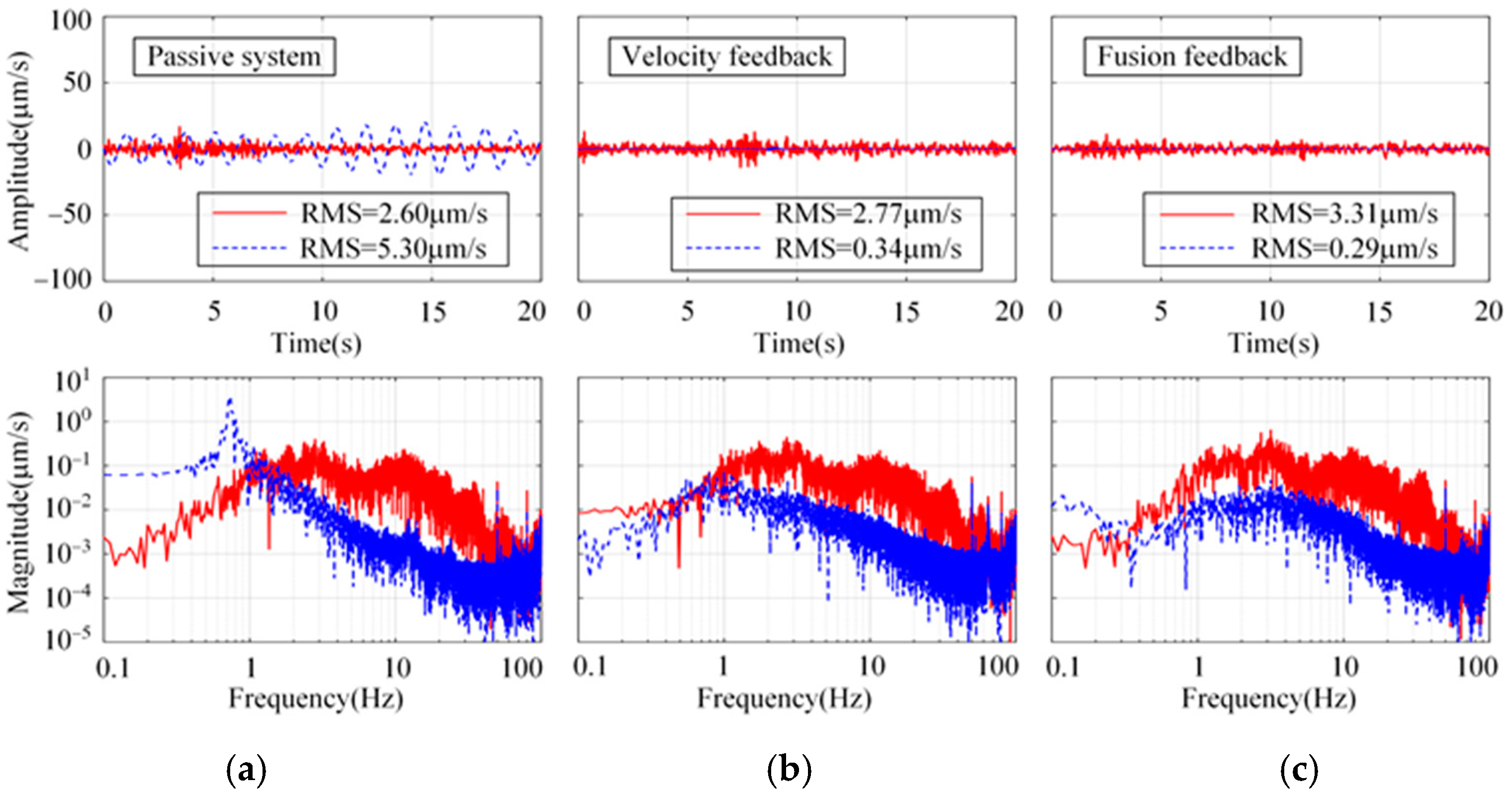 Micromachines 15 00402 g015