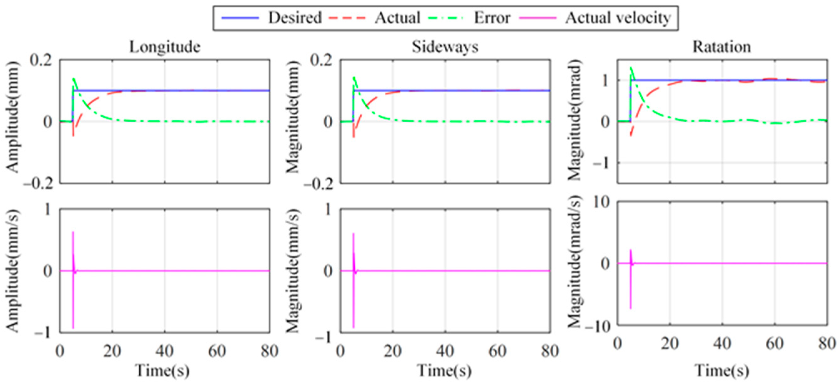 Micromachines 15 00402 g019