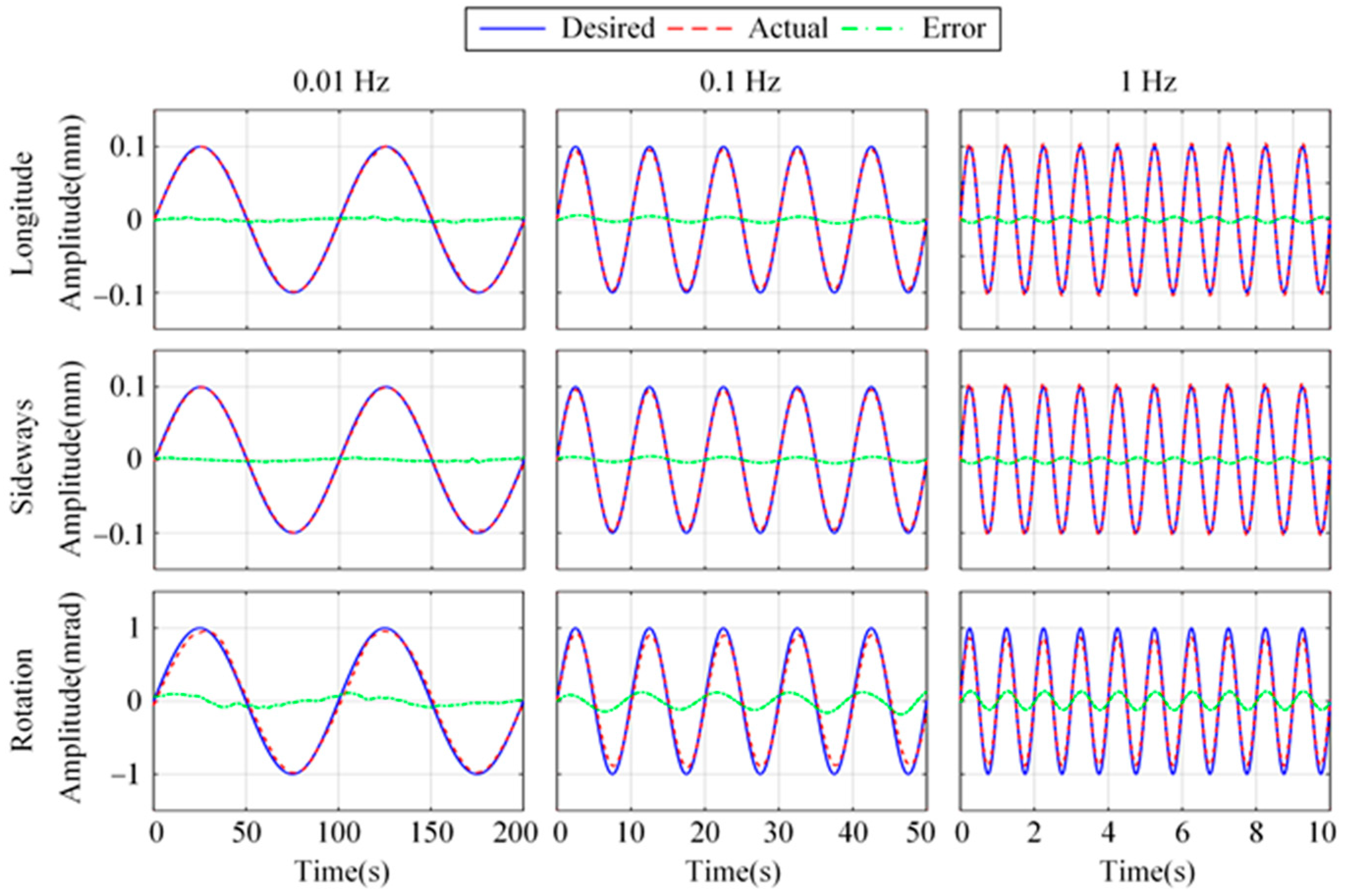 Micromachines 15 00402 g020