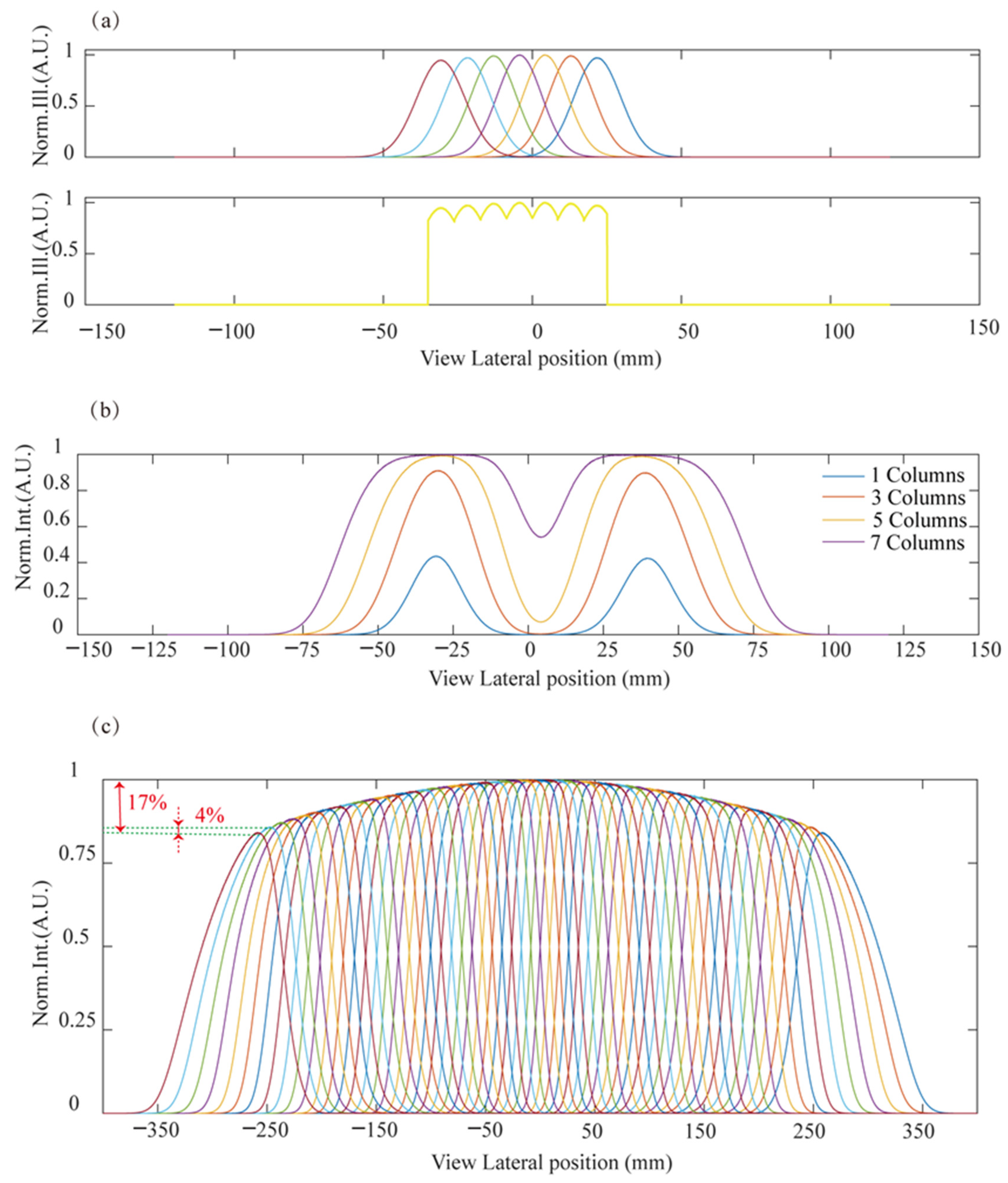 Micromachines 15 00403 g002