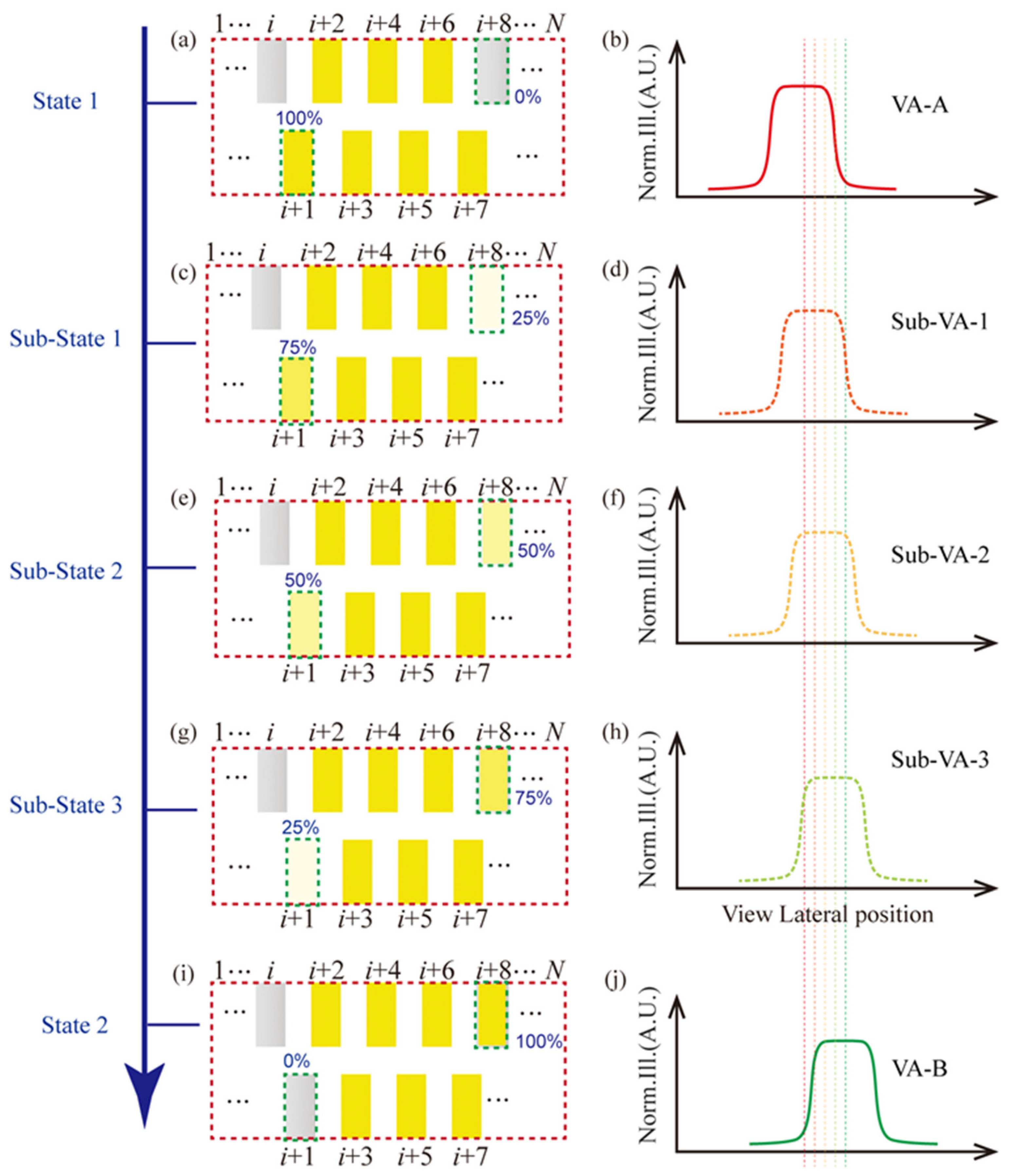 Micromachines 15 00403 g003