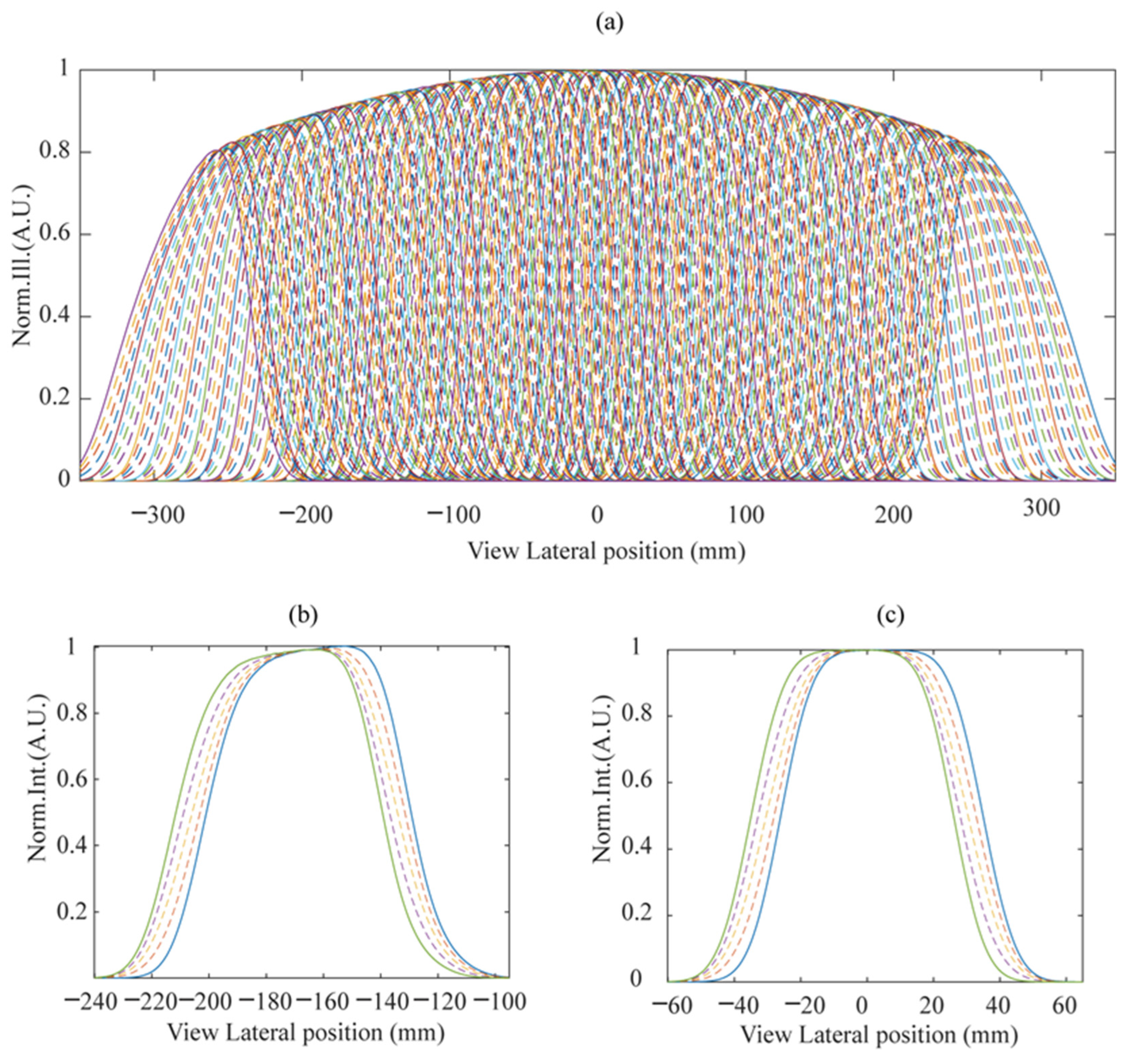 Micromachines 15 00403 g004