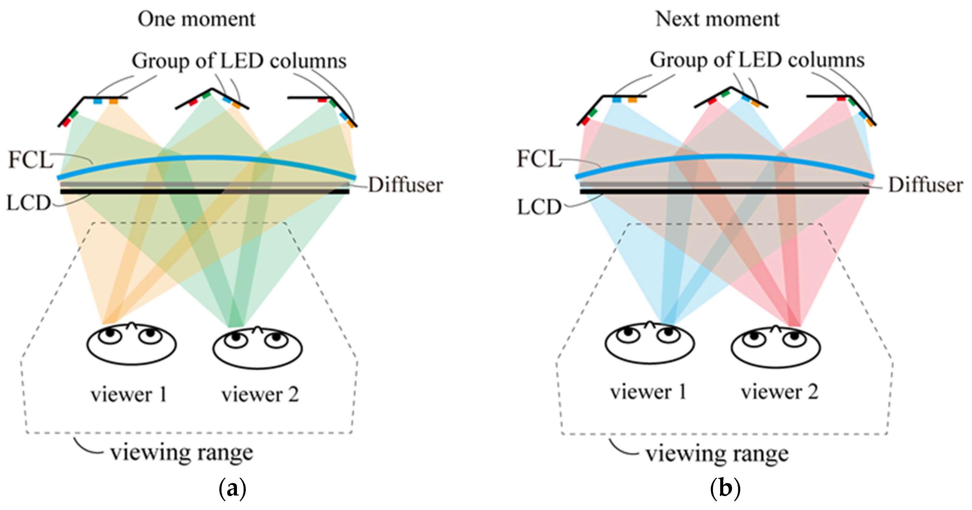 Micromachines 15 00403 g005