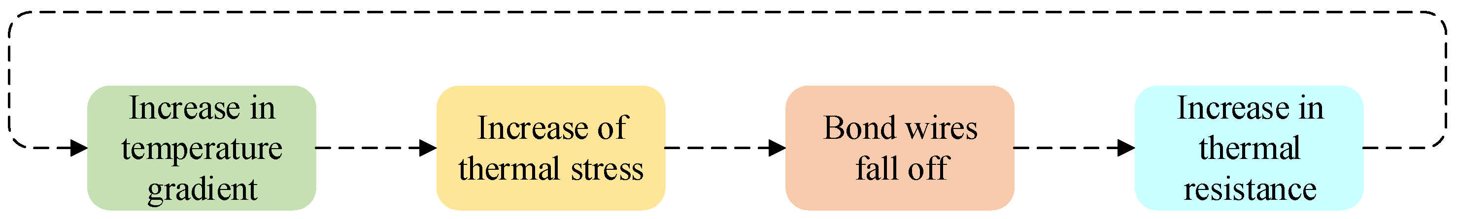 Micromachines 15 00404 g002