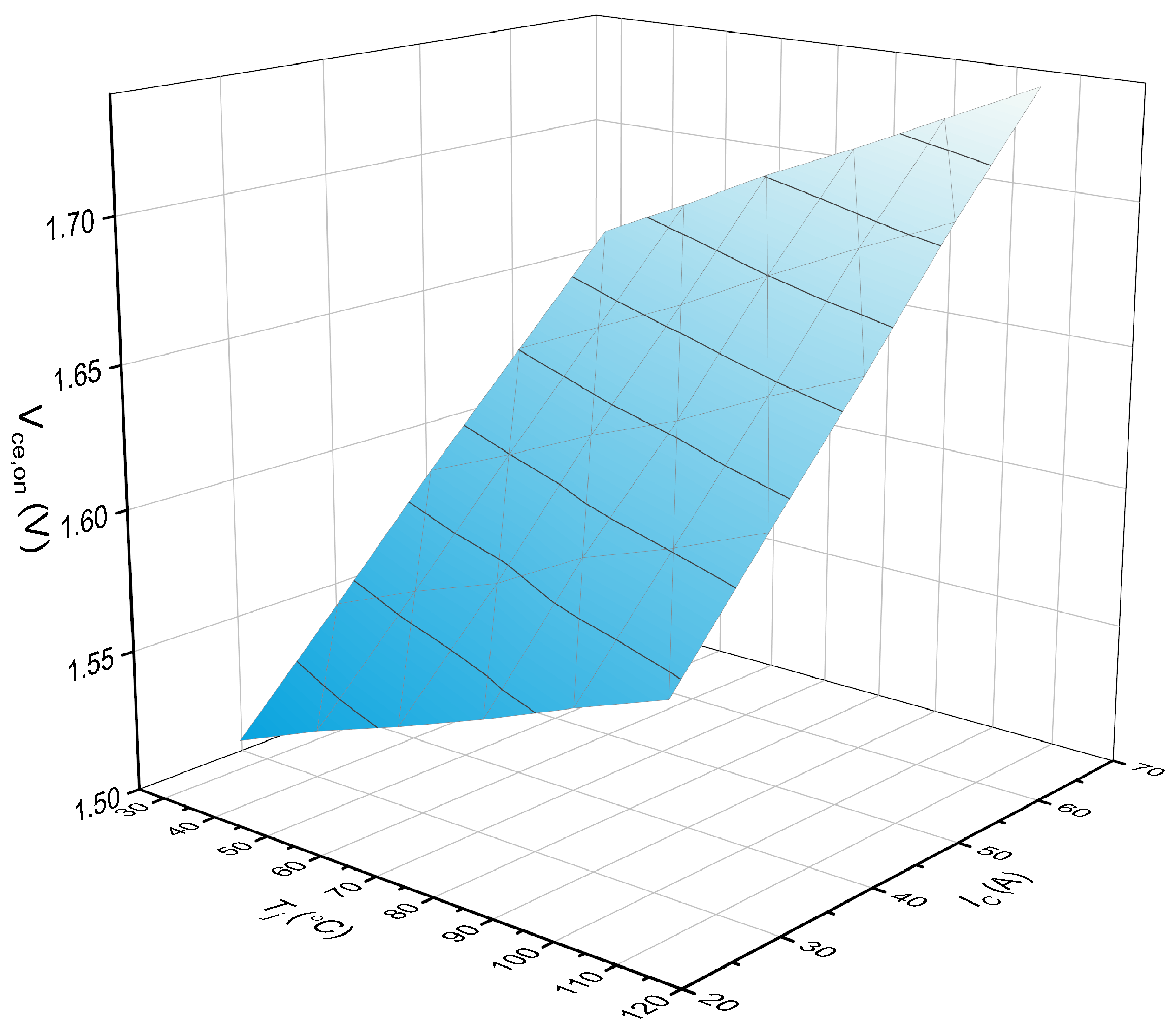Micromachines 15 00404 g003