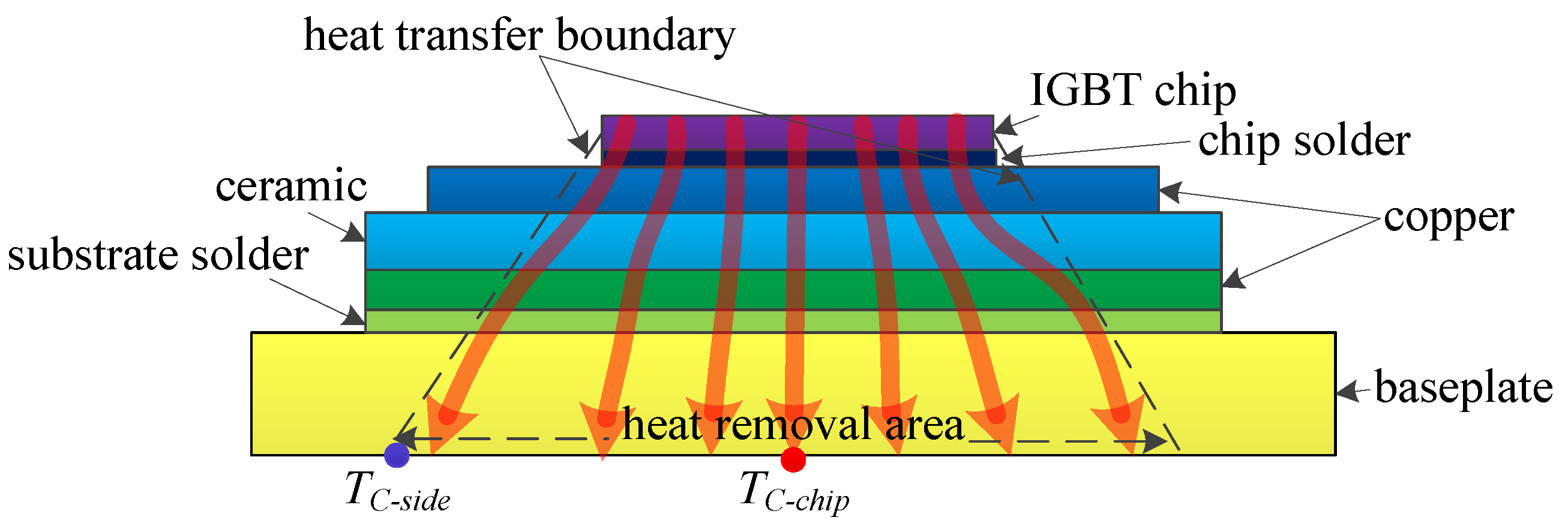 Micromachines 15 00404 g007