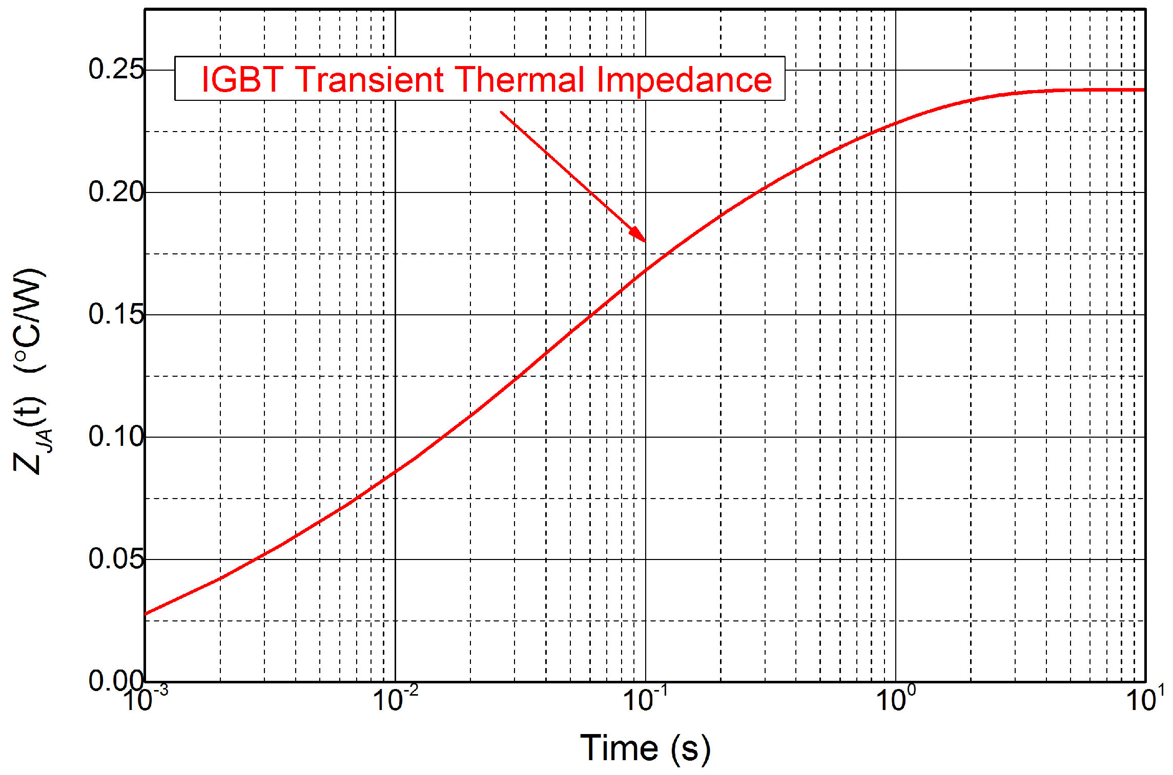 Micromachines 15 00404 g011