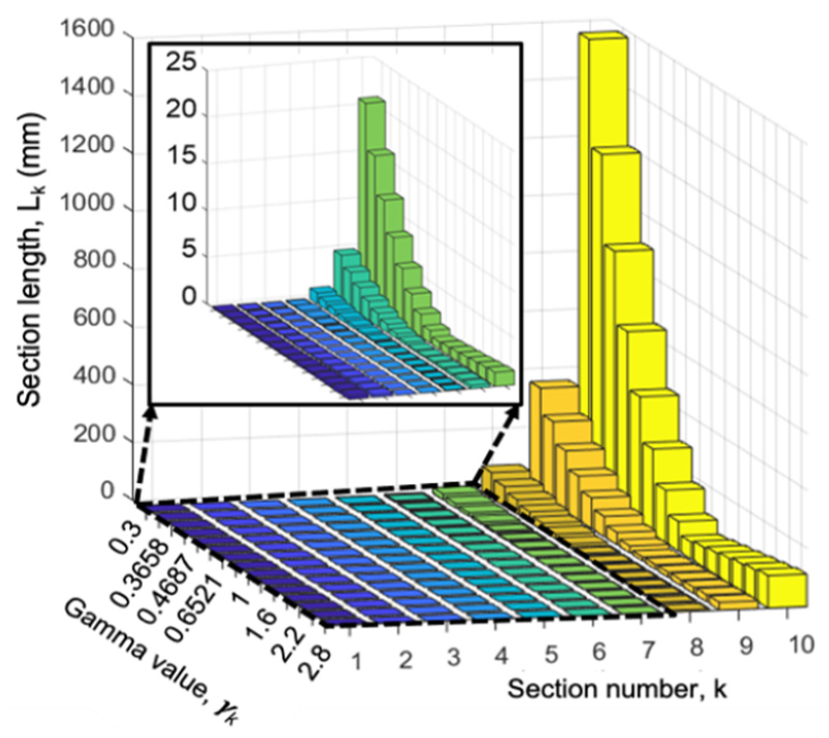 Micromachines 15 00405 g008