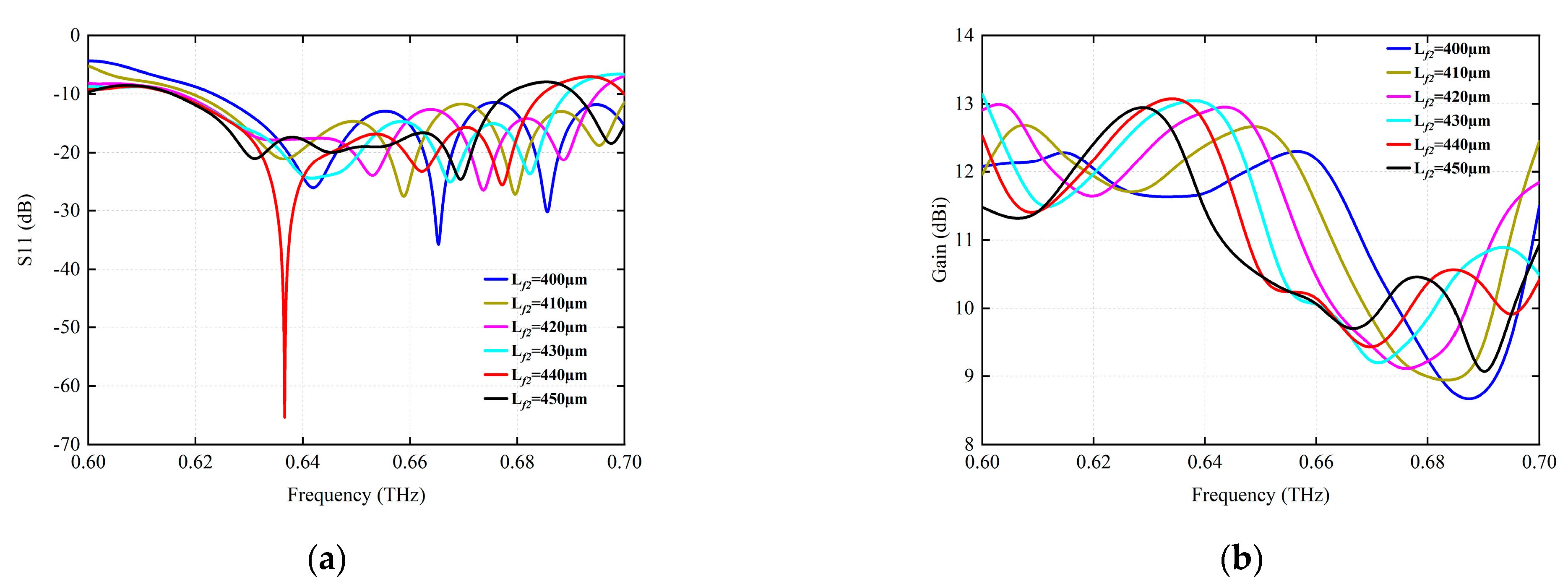 Micromachines 15 00407 g004