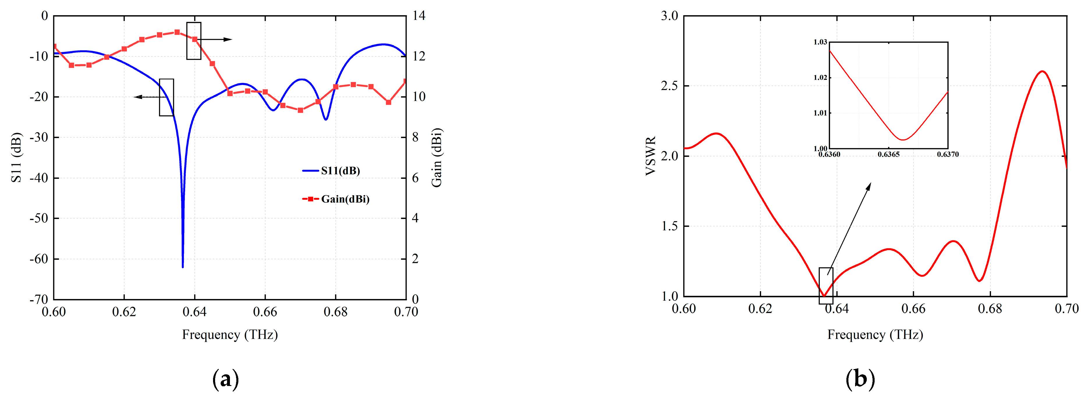 Micromachines 15 00407 g008