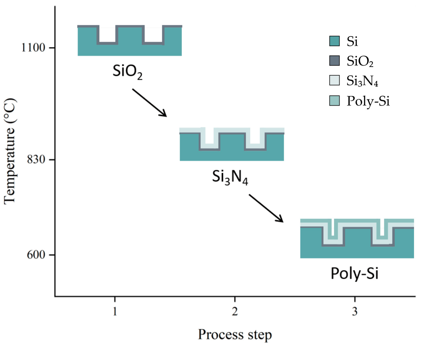 Micromachines 15 00408 g001 Micromachines 15 00408 g001