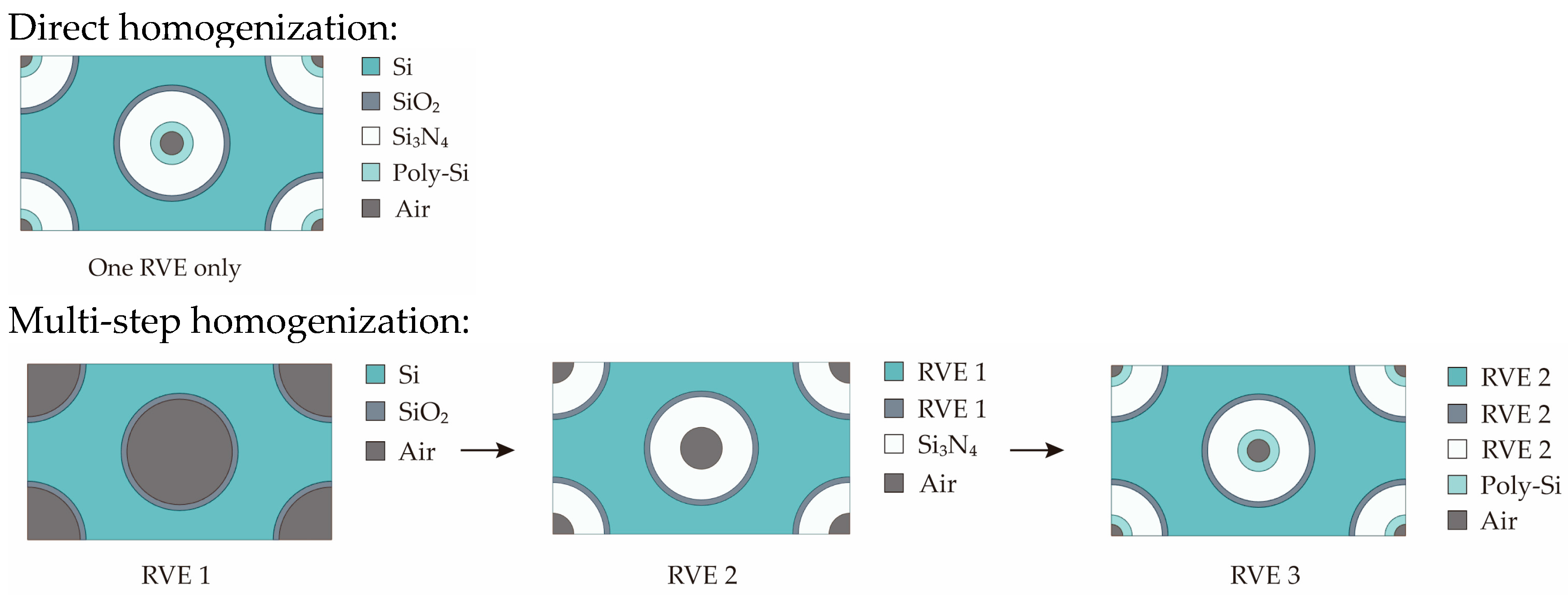 Micromachines 15 00408 g005 Micromachines 15 00408 g005