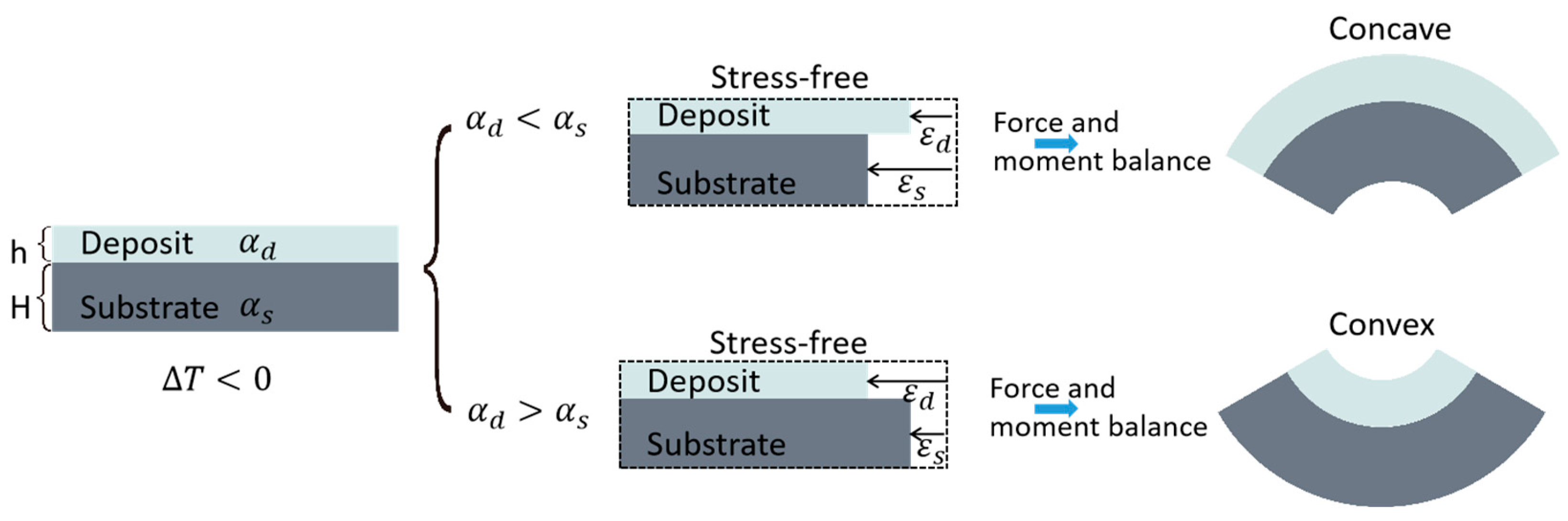 Micromachines 15 00408 g008 Micromachines 15 00408 g008