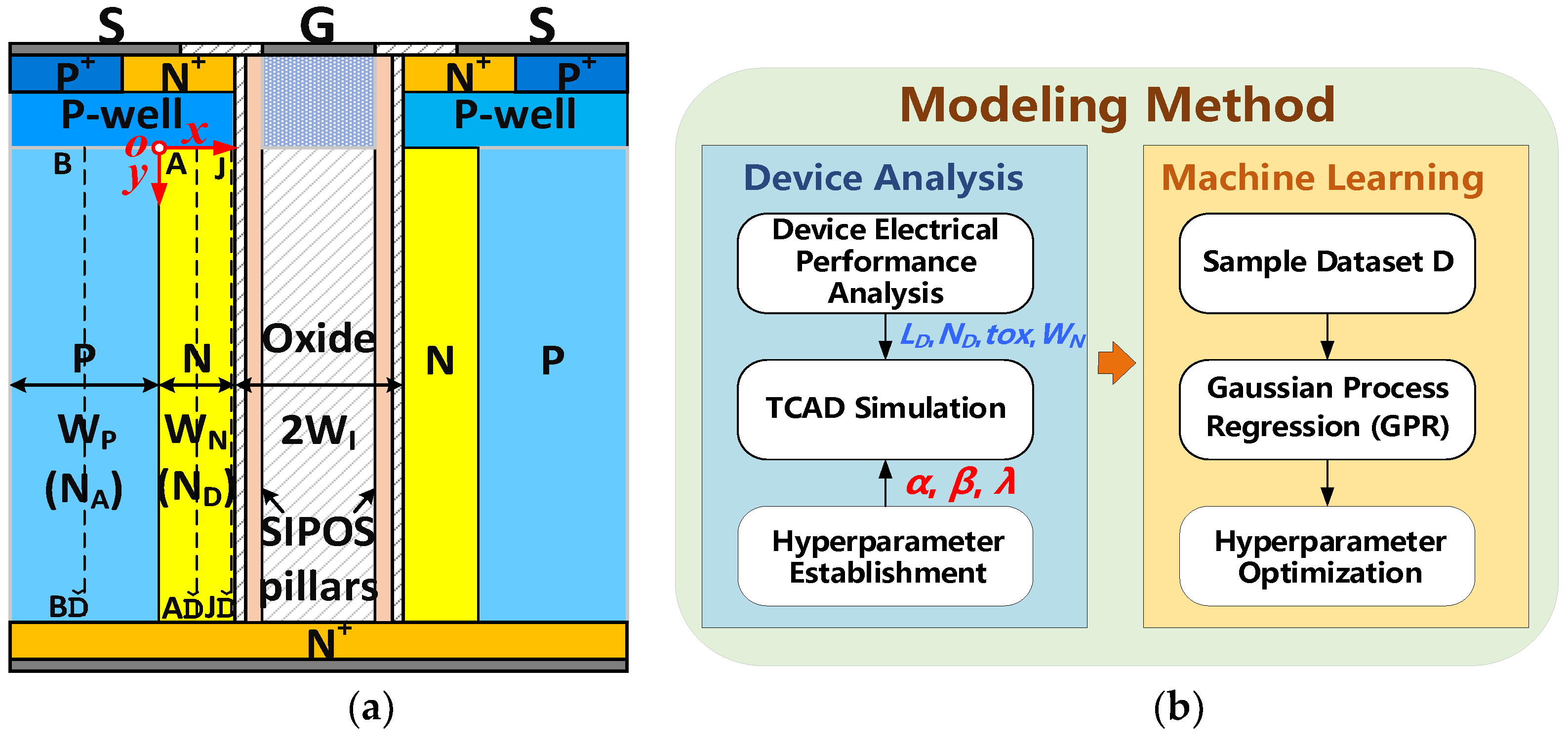 Micromachines 15 00411 g001