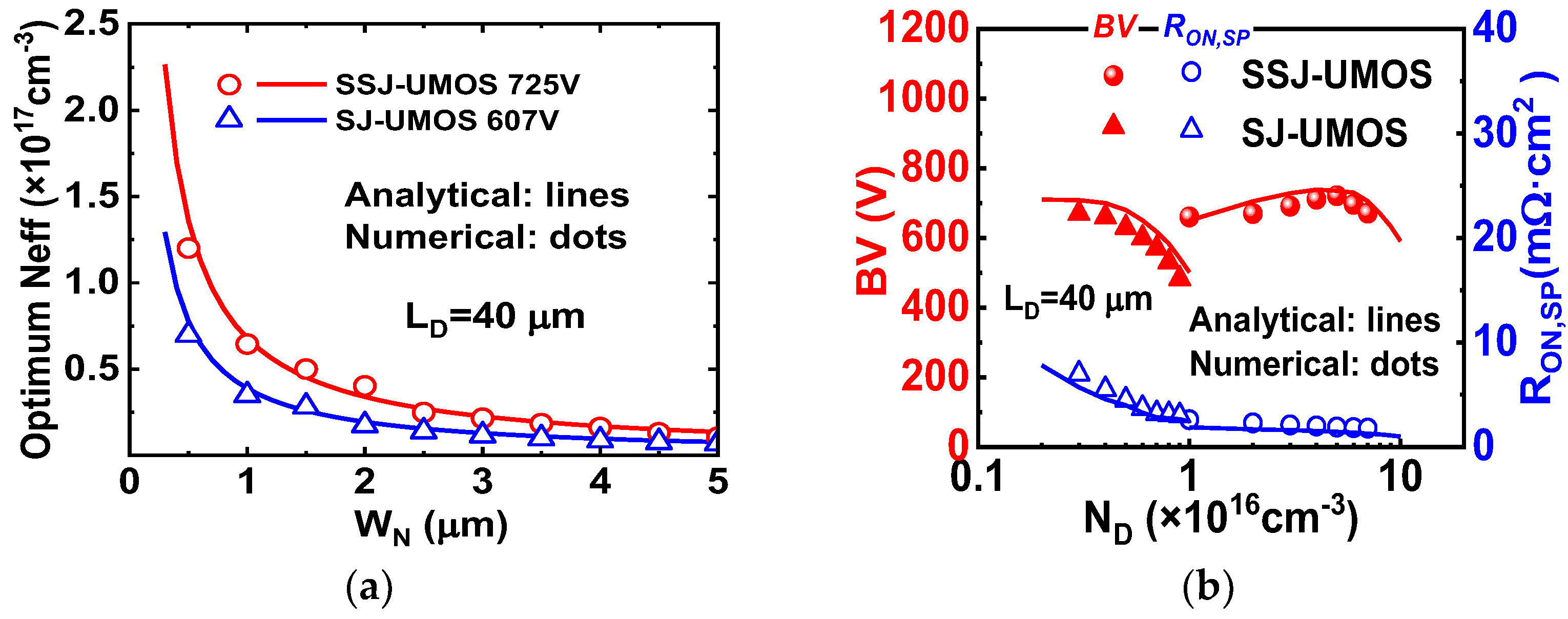 Micromachines 15 00411 g004