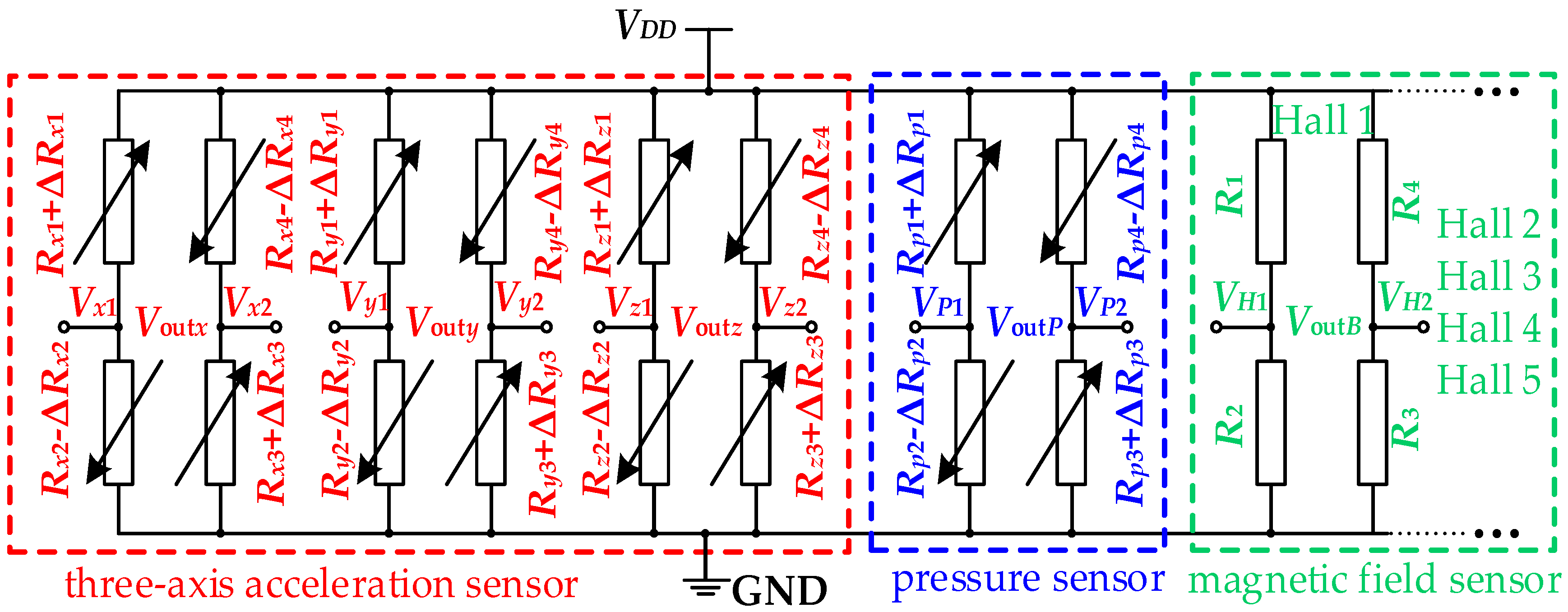 Micromachines 15 00412 g006 Micromachines 15 00412 g006