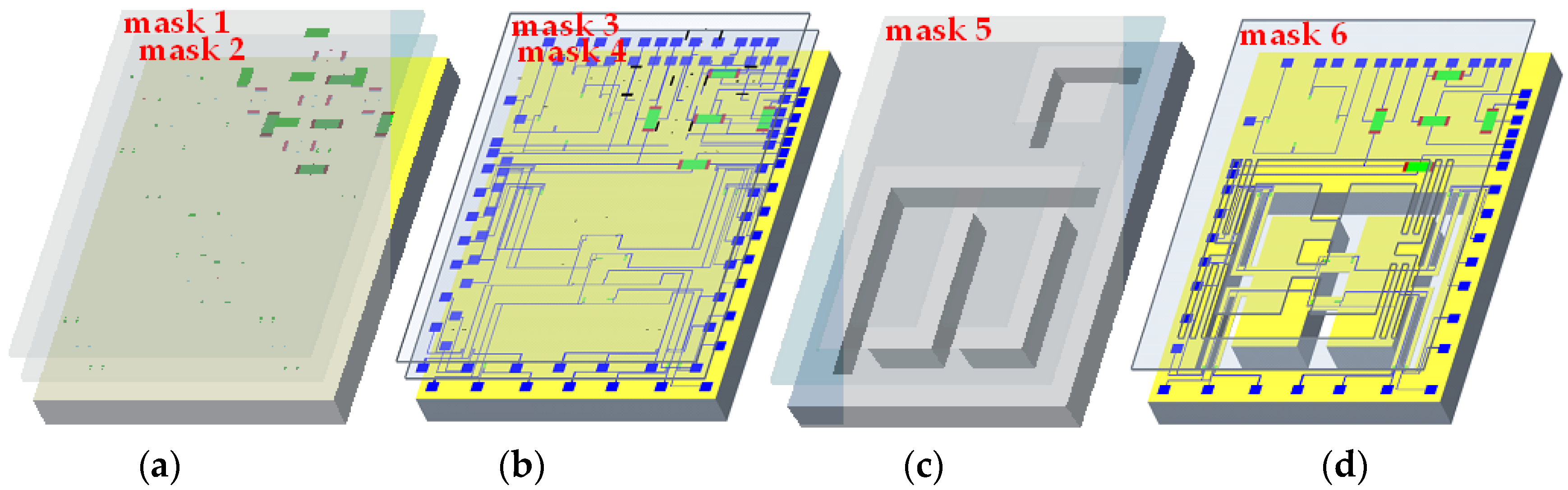 Micromachines 15 00412 g007 Micromachines 15 00412 g007