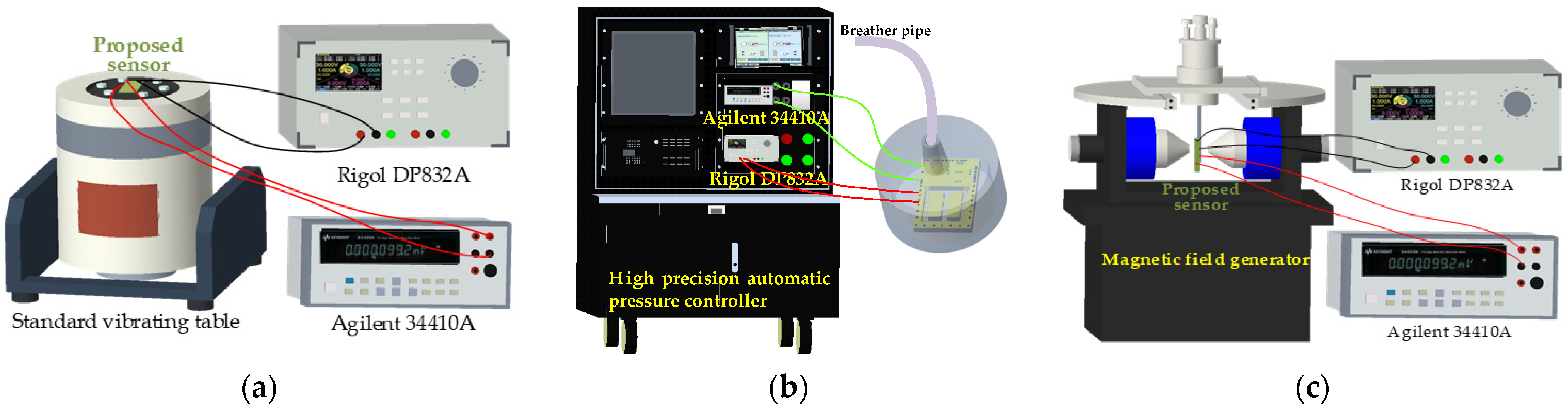Micromachines 15 00412 g009 Micromachines 15 00412 g009