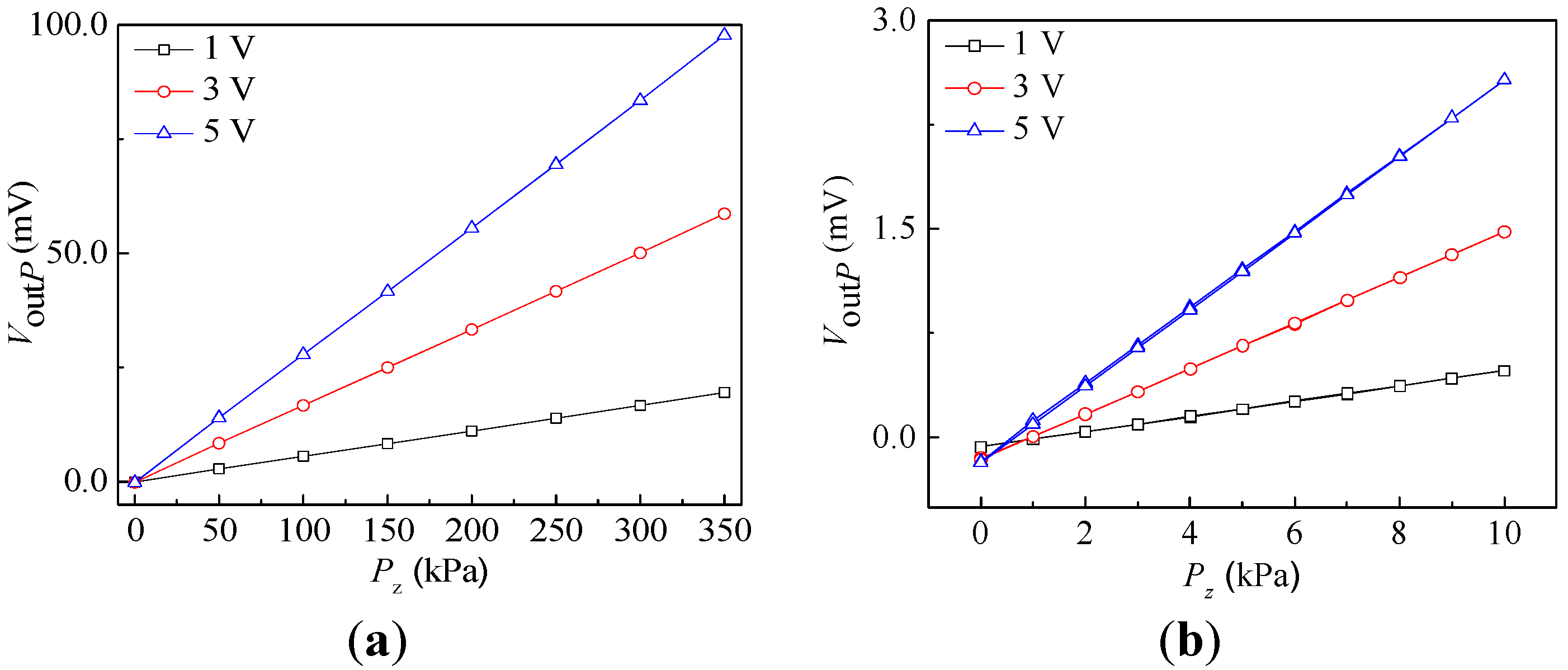 Micromachines 15 00412 g012 Micromachines 15 00412 g012