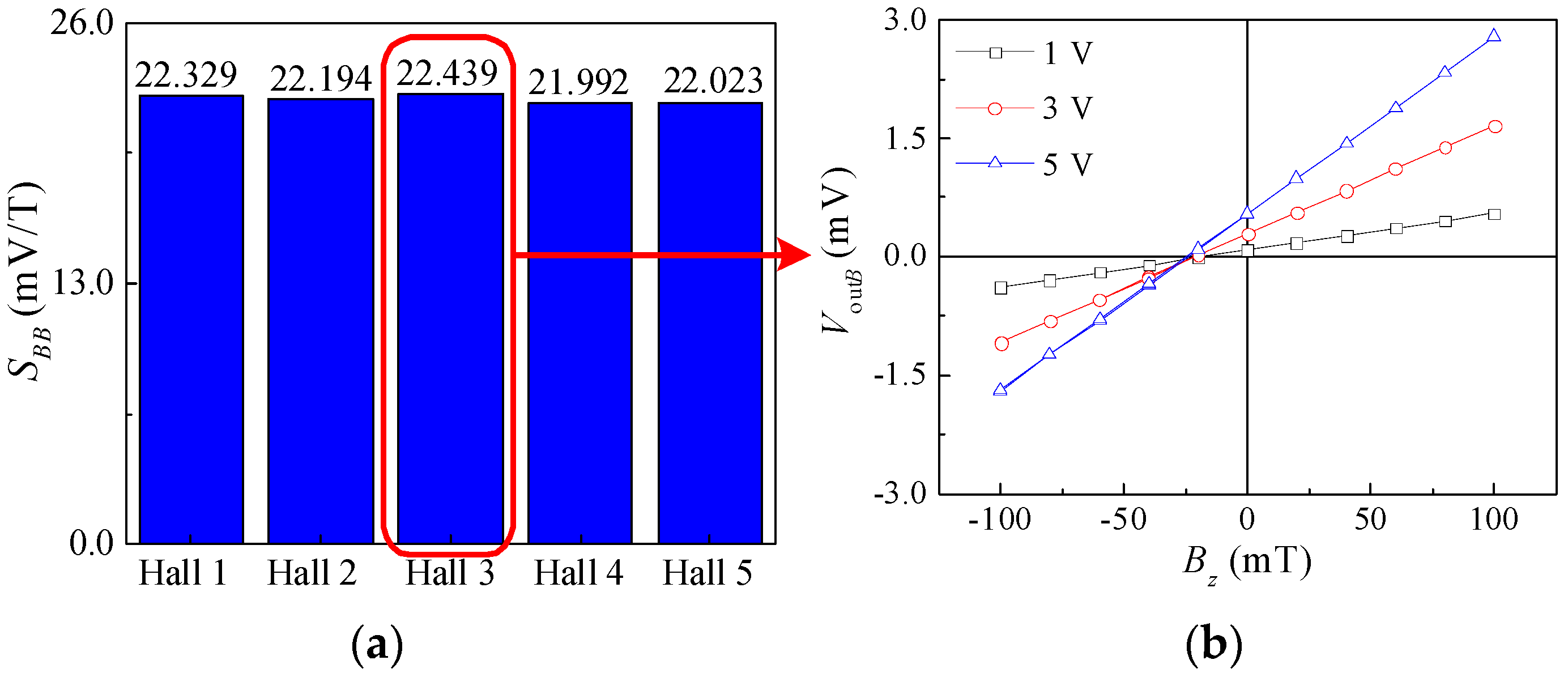 Micromachines 15 00412 g013 Micromachines 15 00412 g013