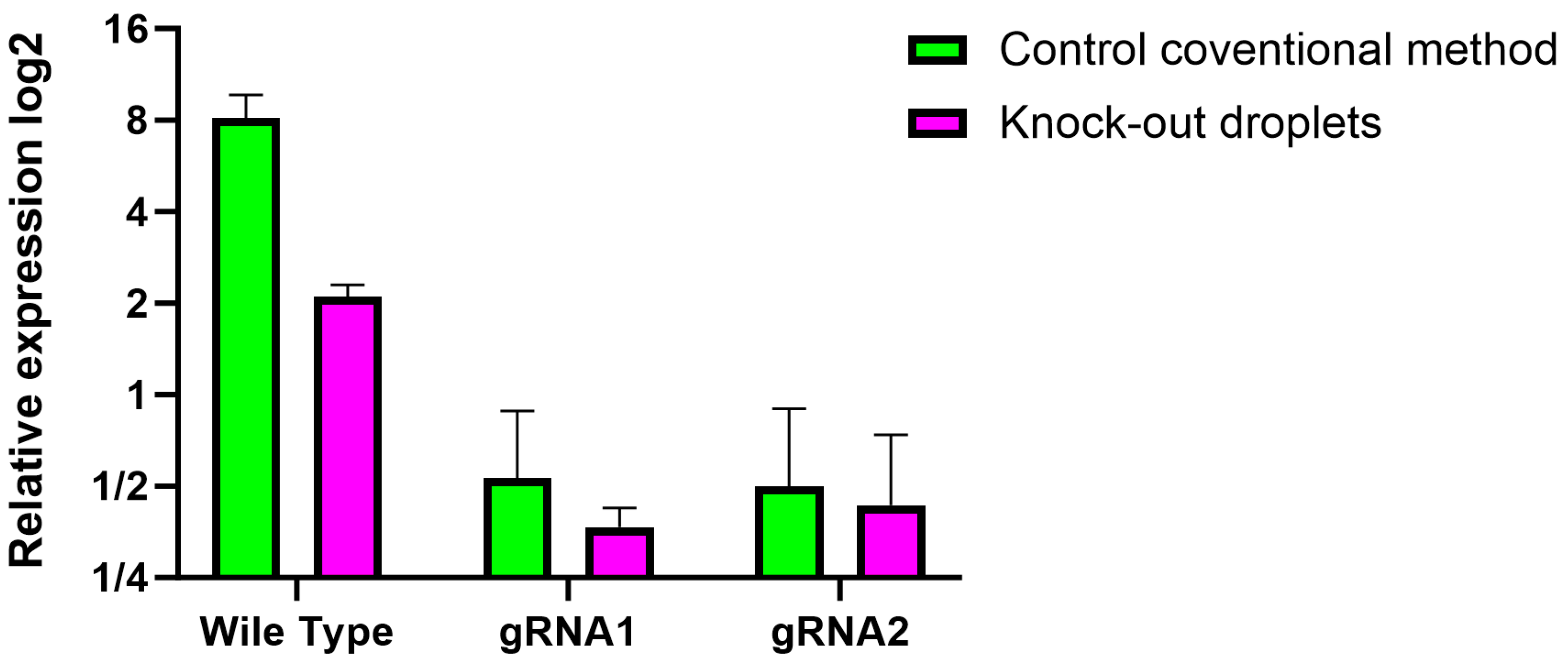 Micromachines 15 00413 g006