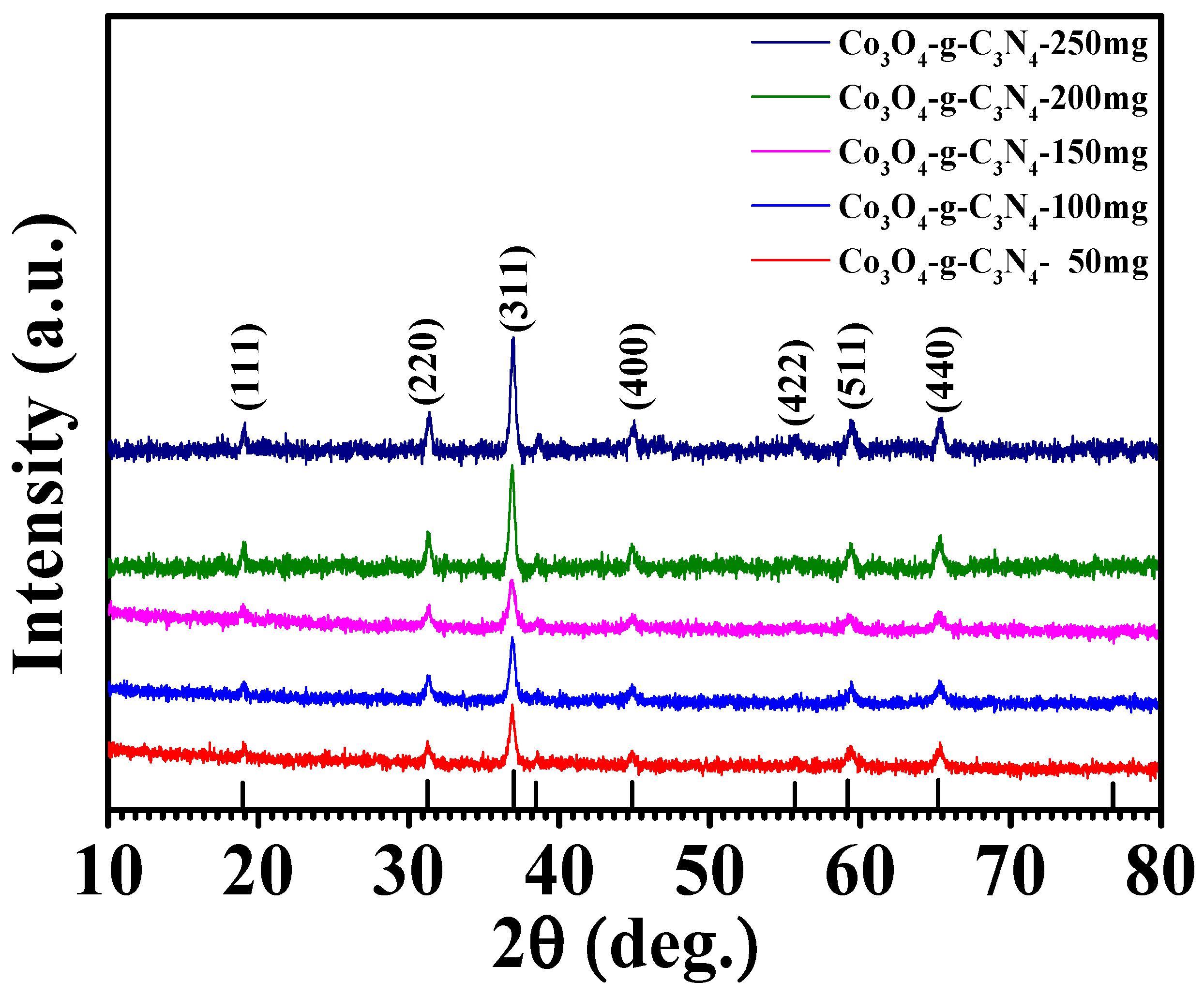Micromachines 15 00414 g001