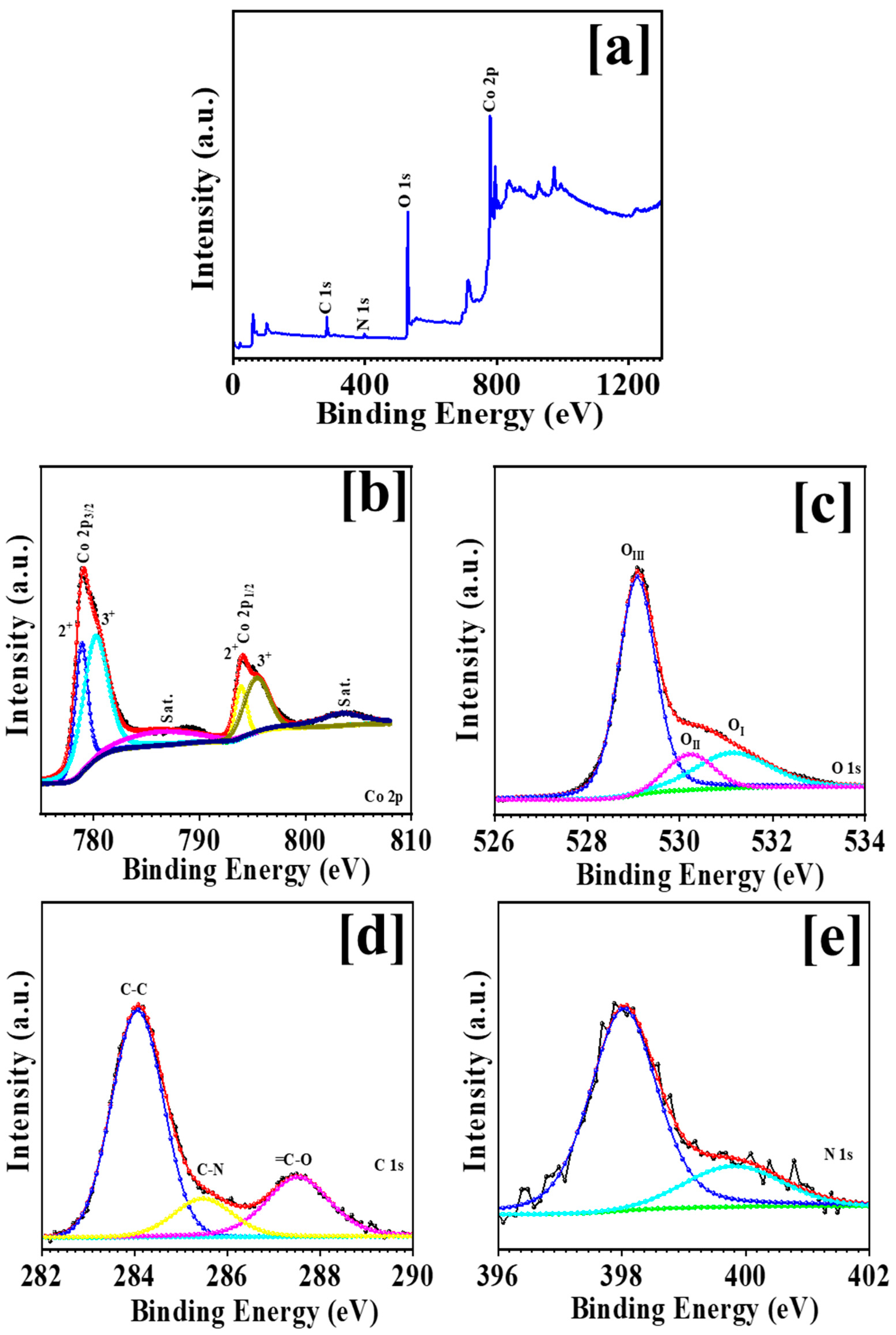 Micromachines 15 00414 g002