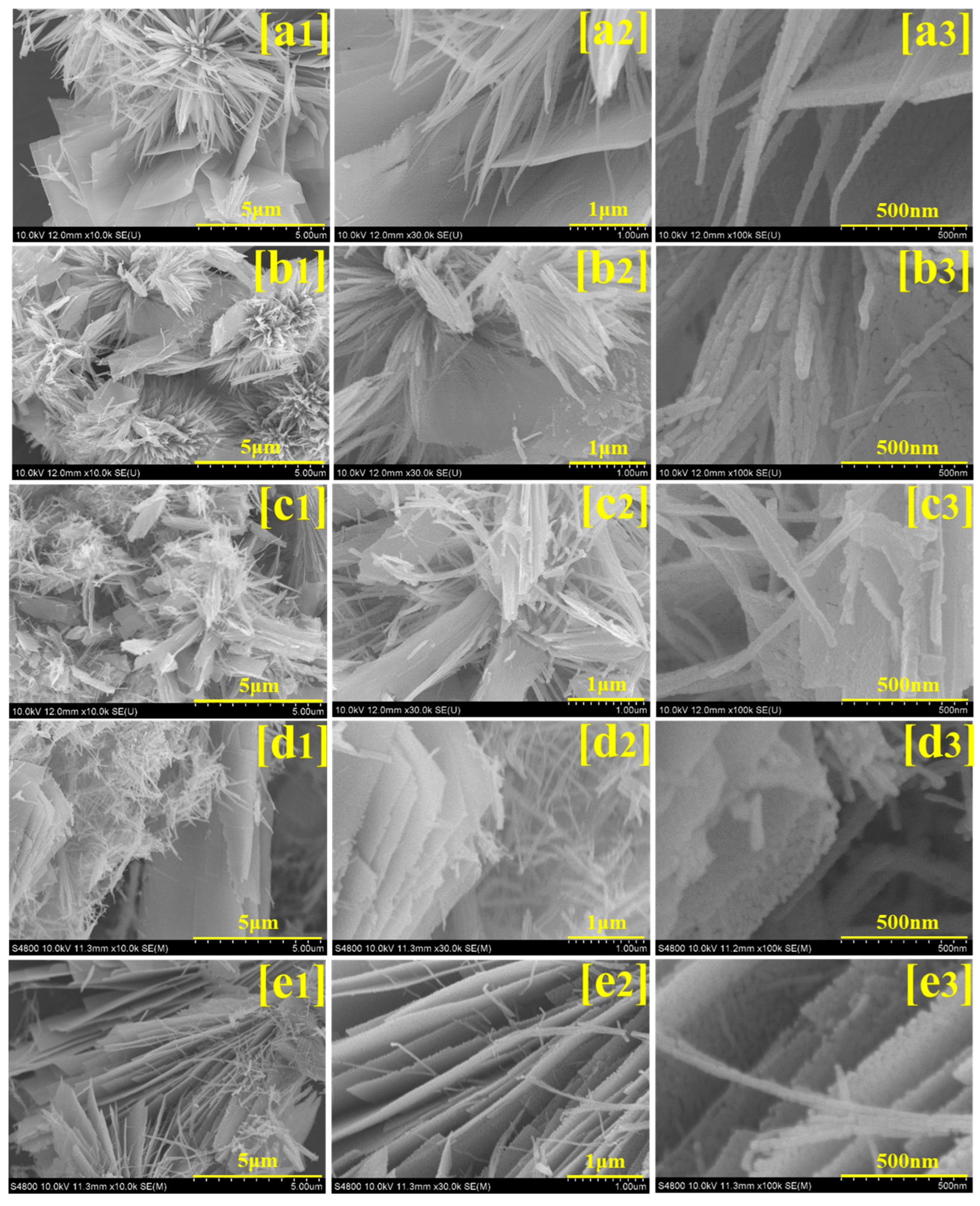 Micromachines 15 00414 g003